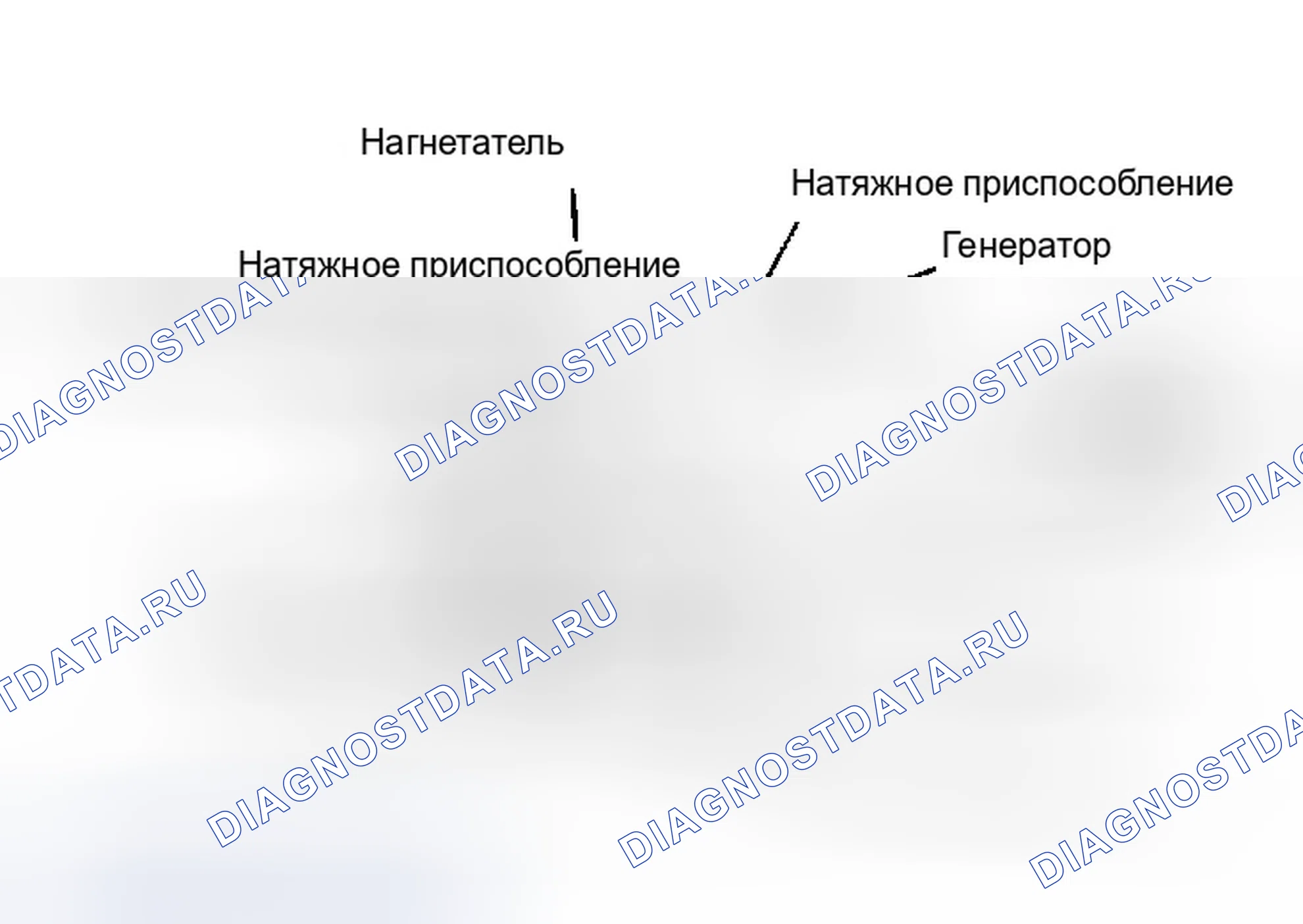 Рис. 20: Трассировка серпантинного ремня (THUNDERBIRD 3.8L SC). Ford Thunderbird X