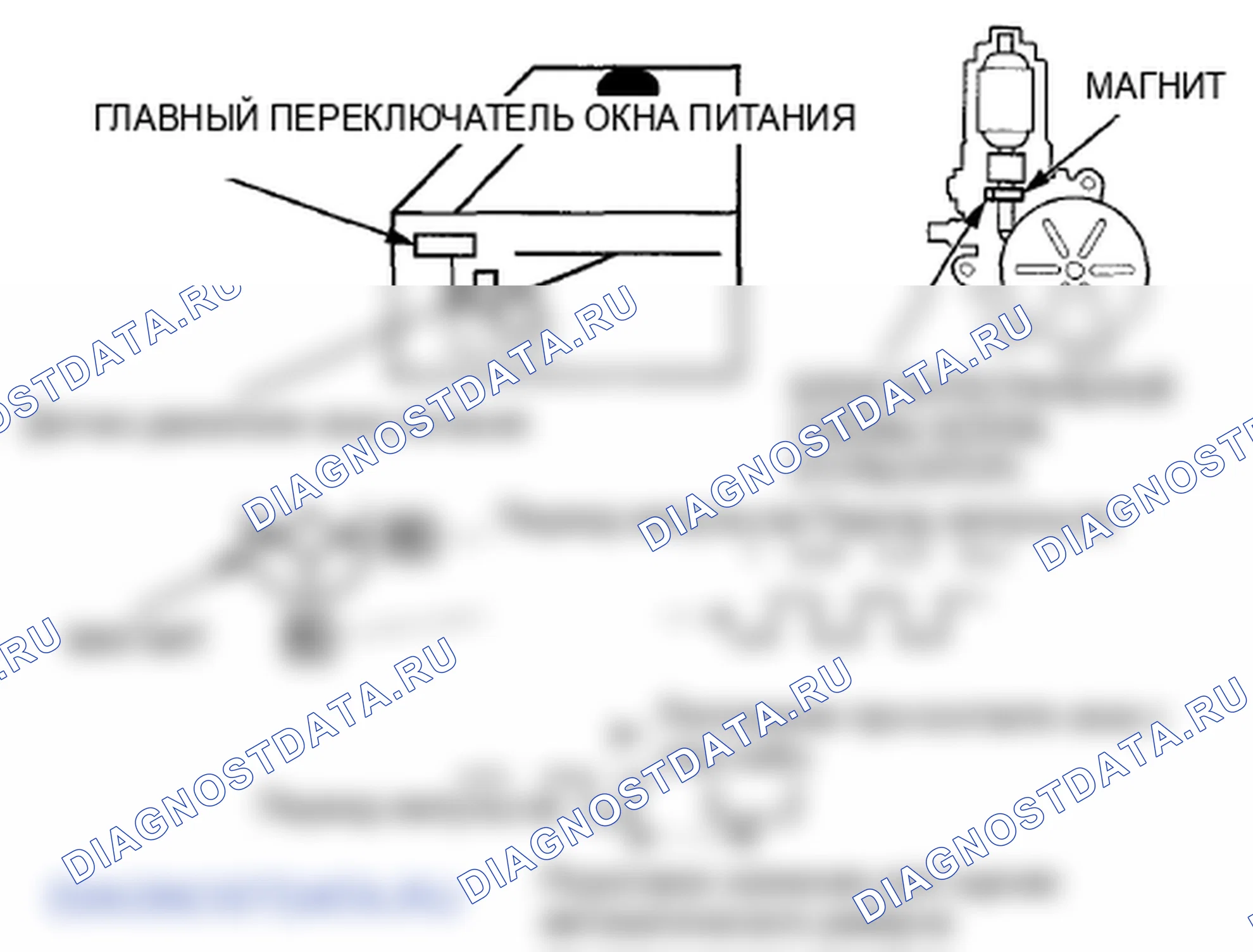 Рис. 99: Автоматическое реверсирование окна питания. Honda Crosstour I