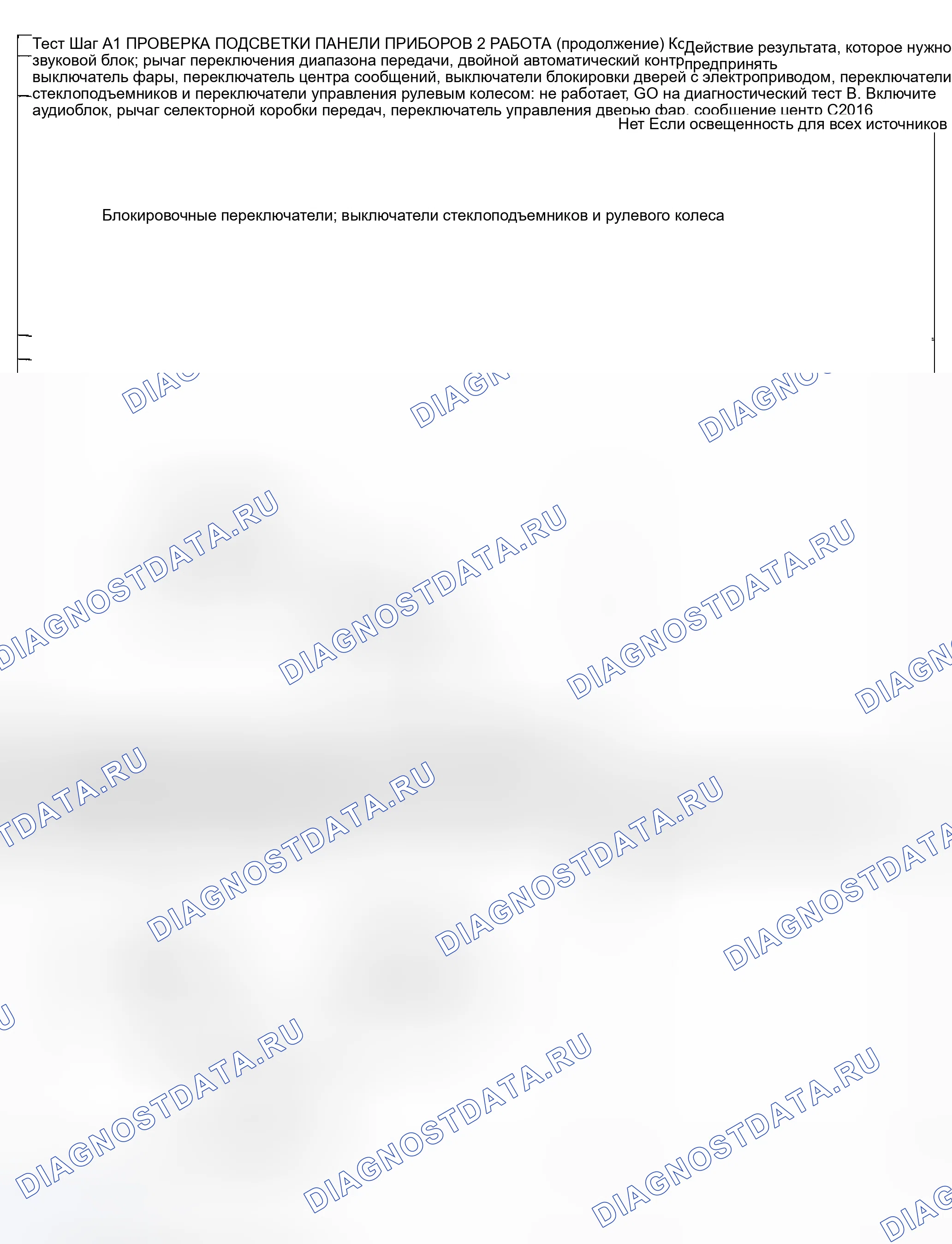 Рис. 104. Hyundai ix20 I рестайлинг