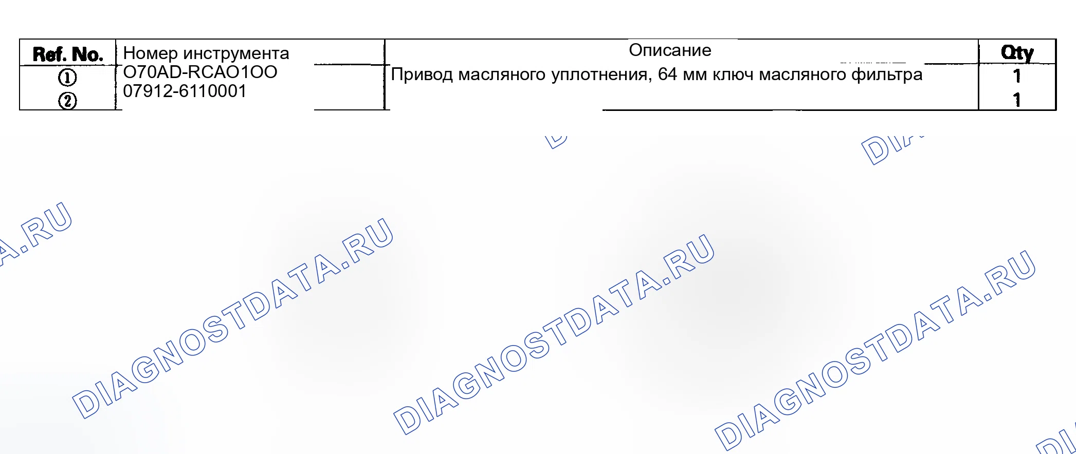 Рис. 1: Специальные инструменты. Honda Odyssey II