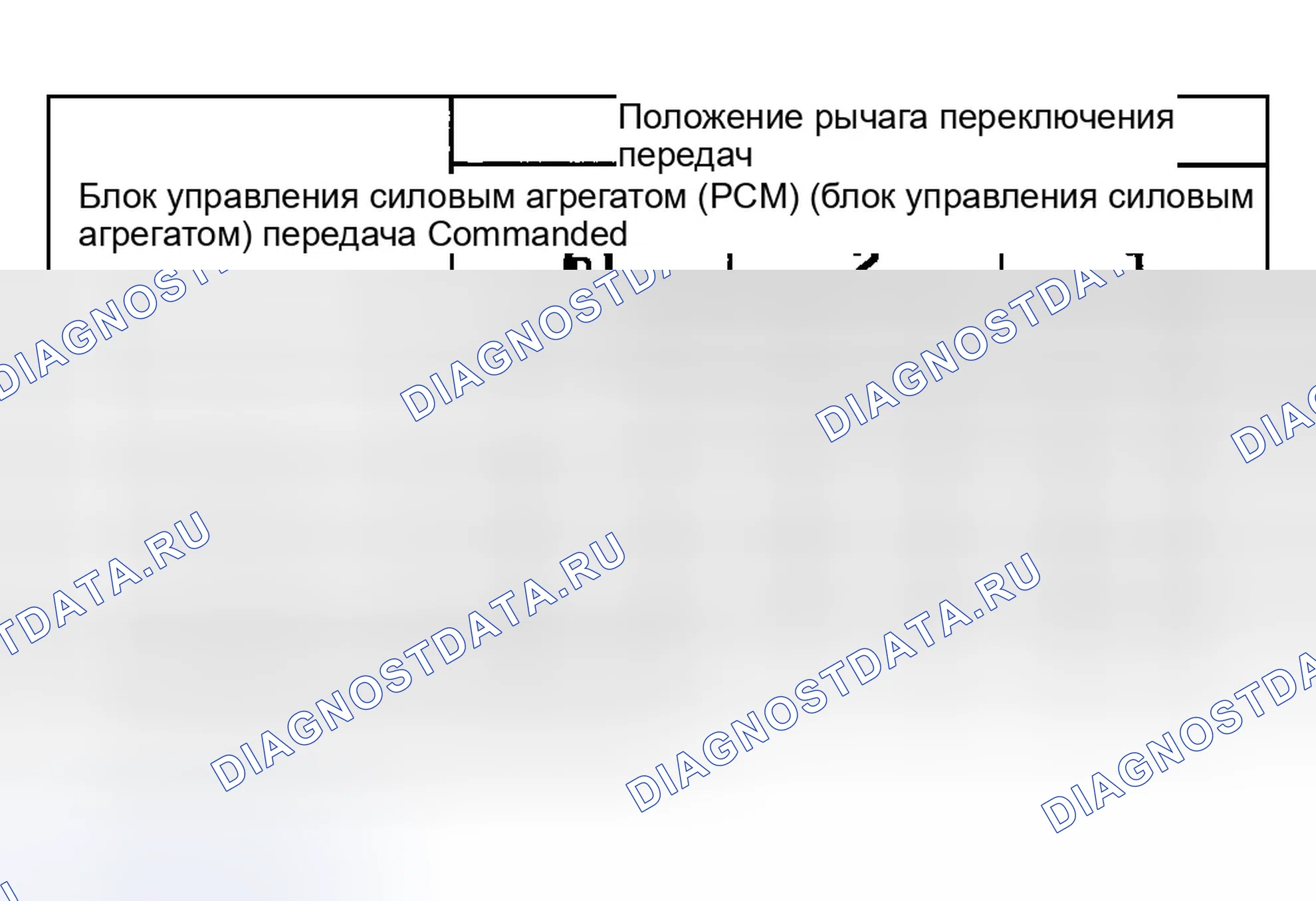 Рис. 348. Ford Excursion I