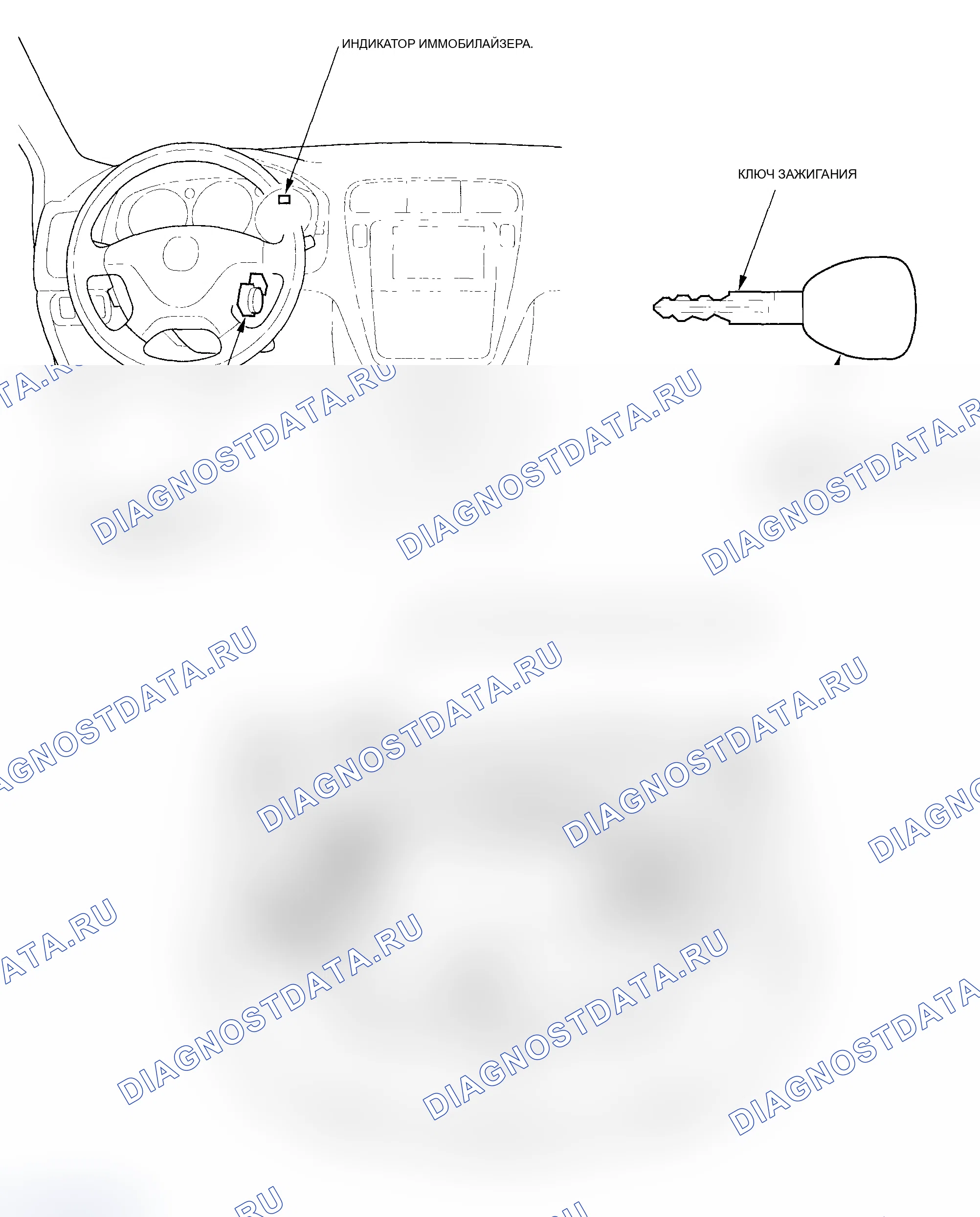 Рис. 2: Указатель расположения компонентов. Acura MDX I