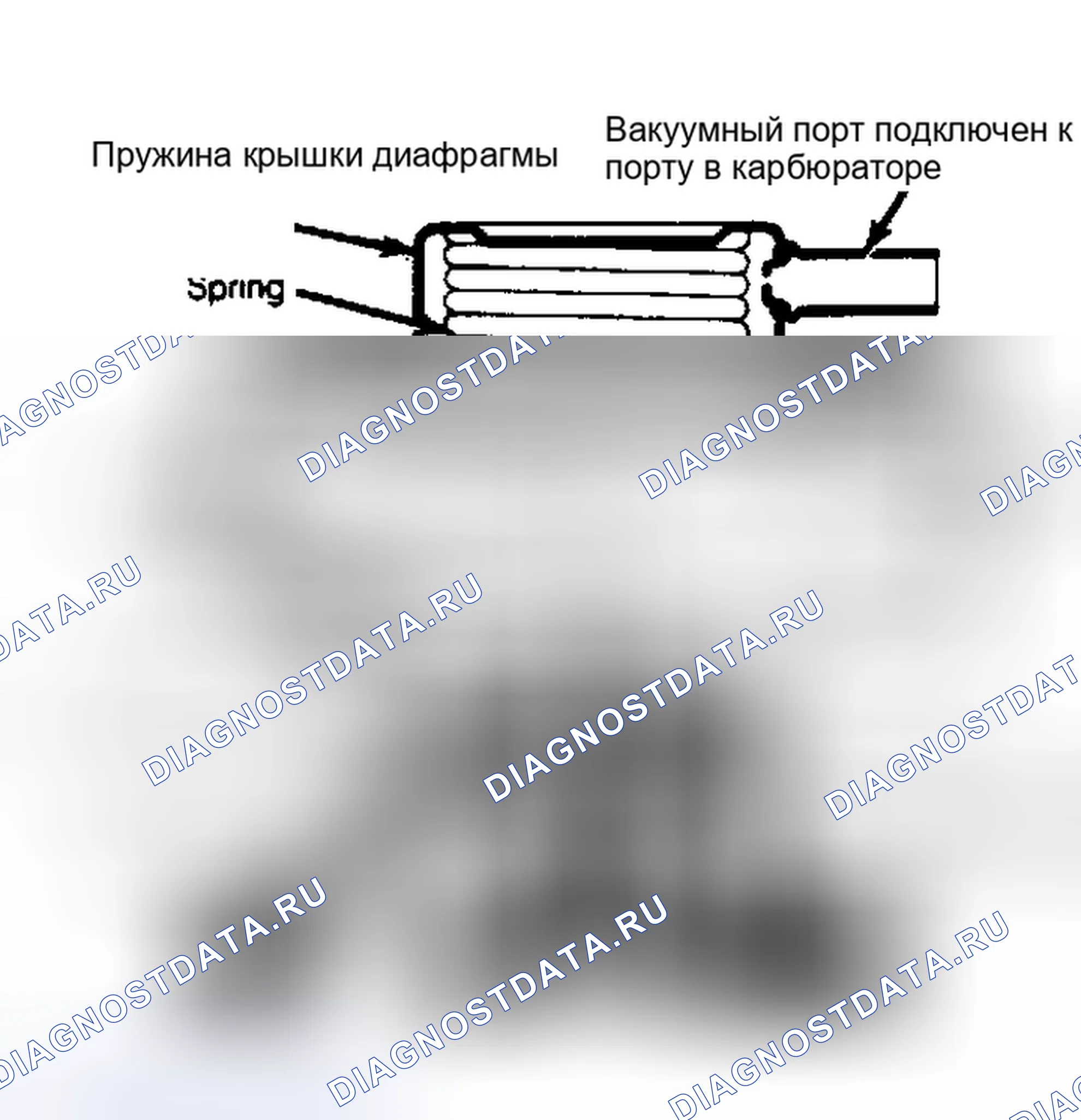 Рис. 55: Вид в разрезе клапана рециркуляция отработавших газов с вакуумной и широтно-импульсной модуляцией. Pontiac Sunbird II