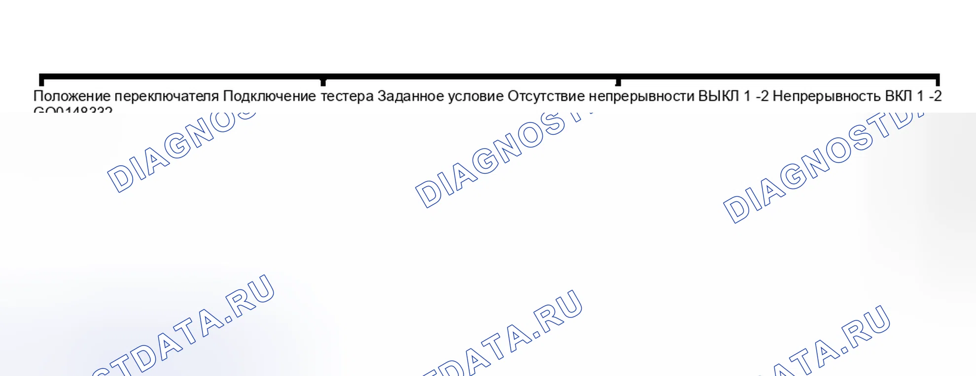 Рис. 24. Toyota Sequoia I