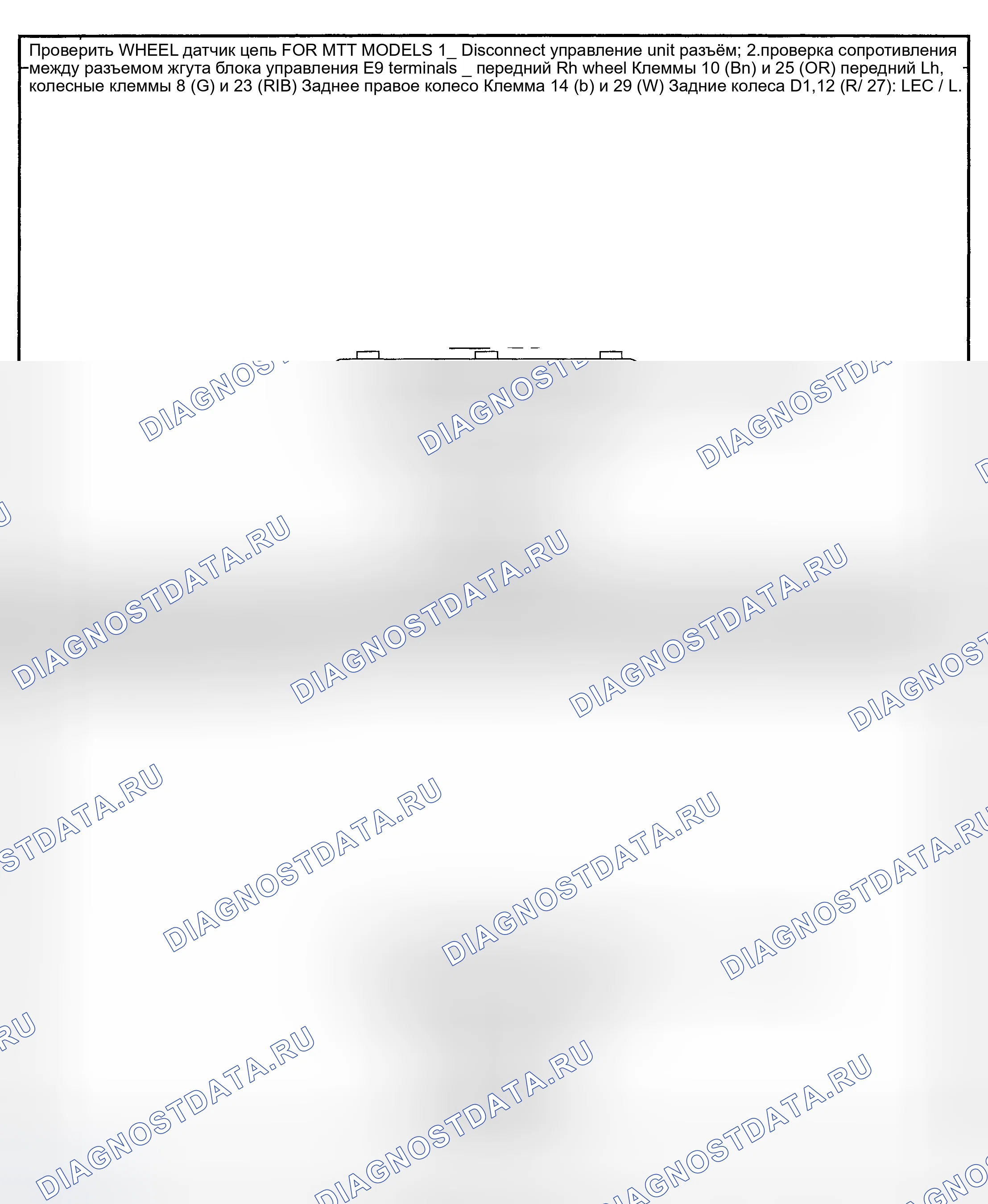 Рис. 42. Nissan Maxima A33