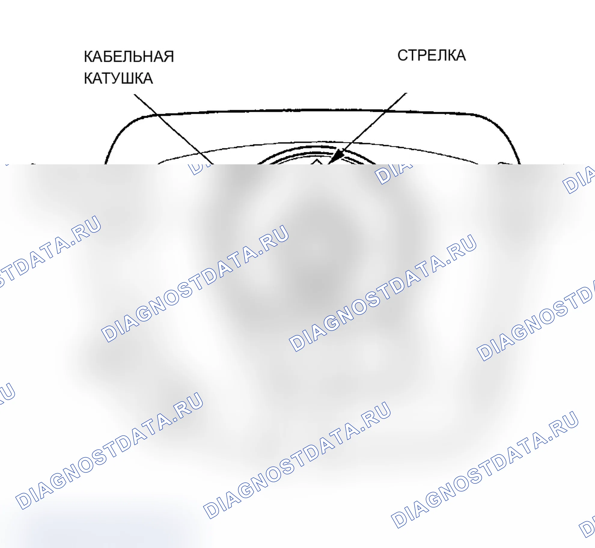 Рис. 16. Acura MDX I