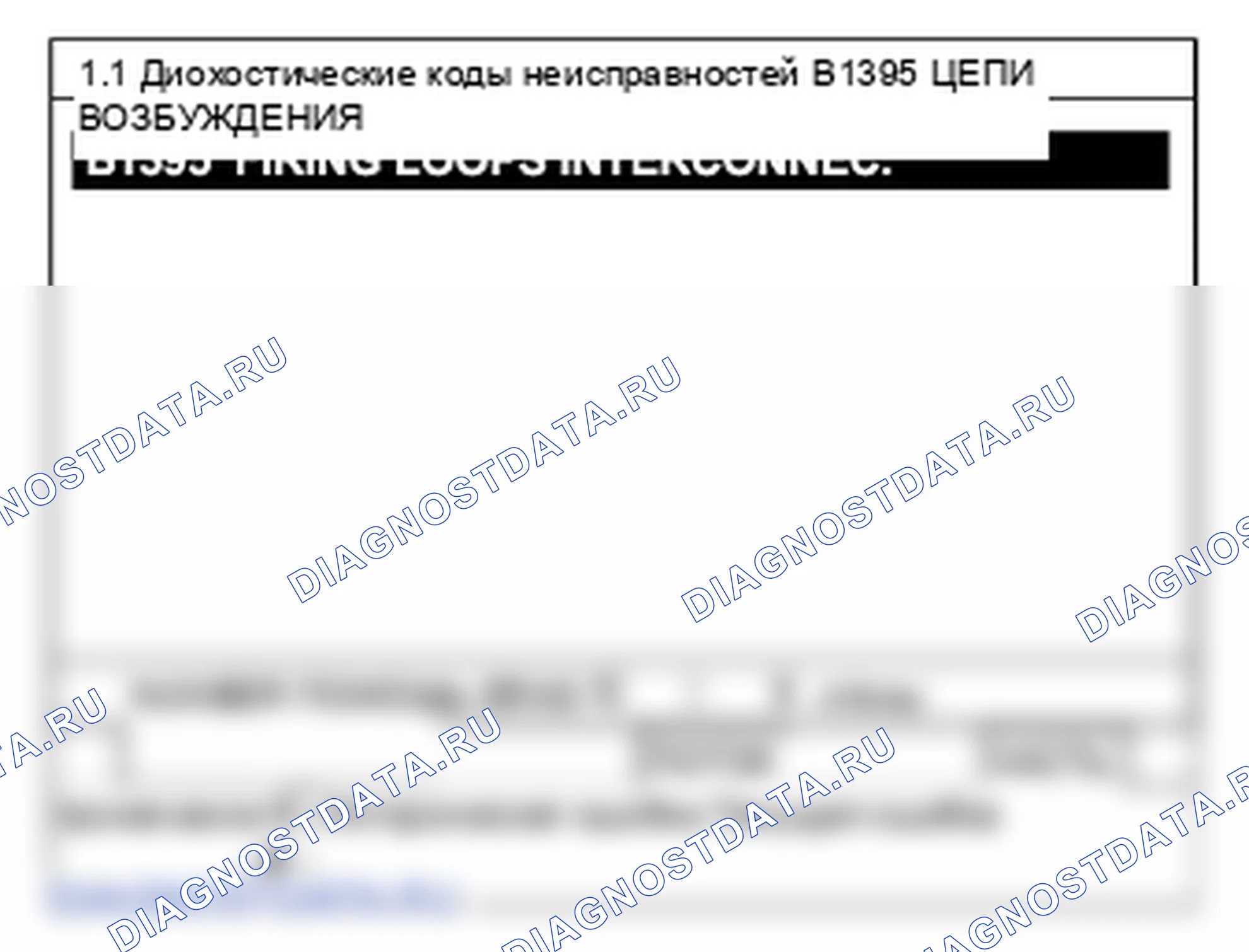 B1395: Ошибка соединения шлейфов возбуждения. Hyundai Santa Fe CM