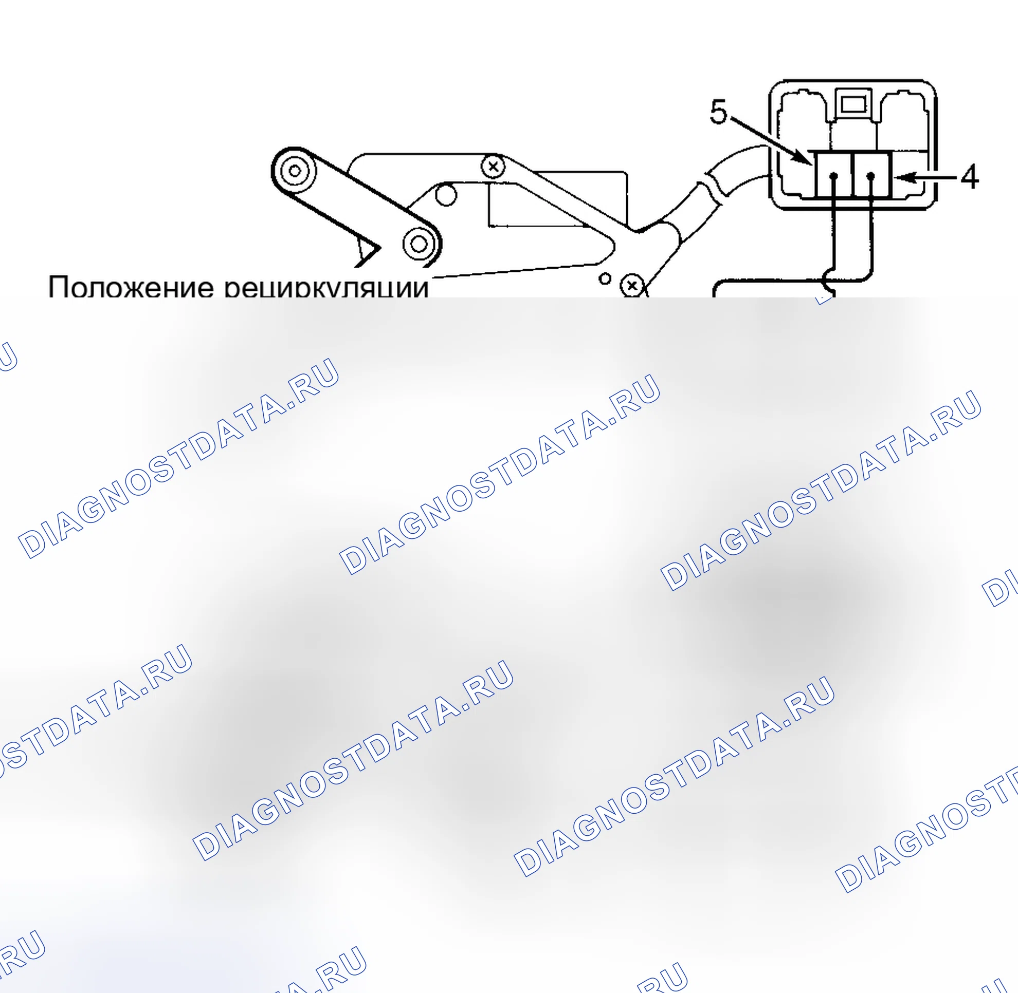Рис. 6. Honda Accord I