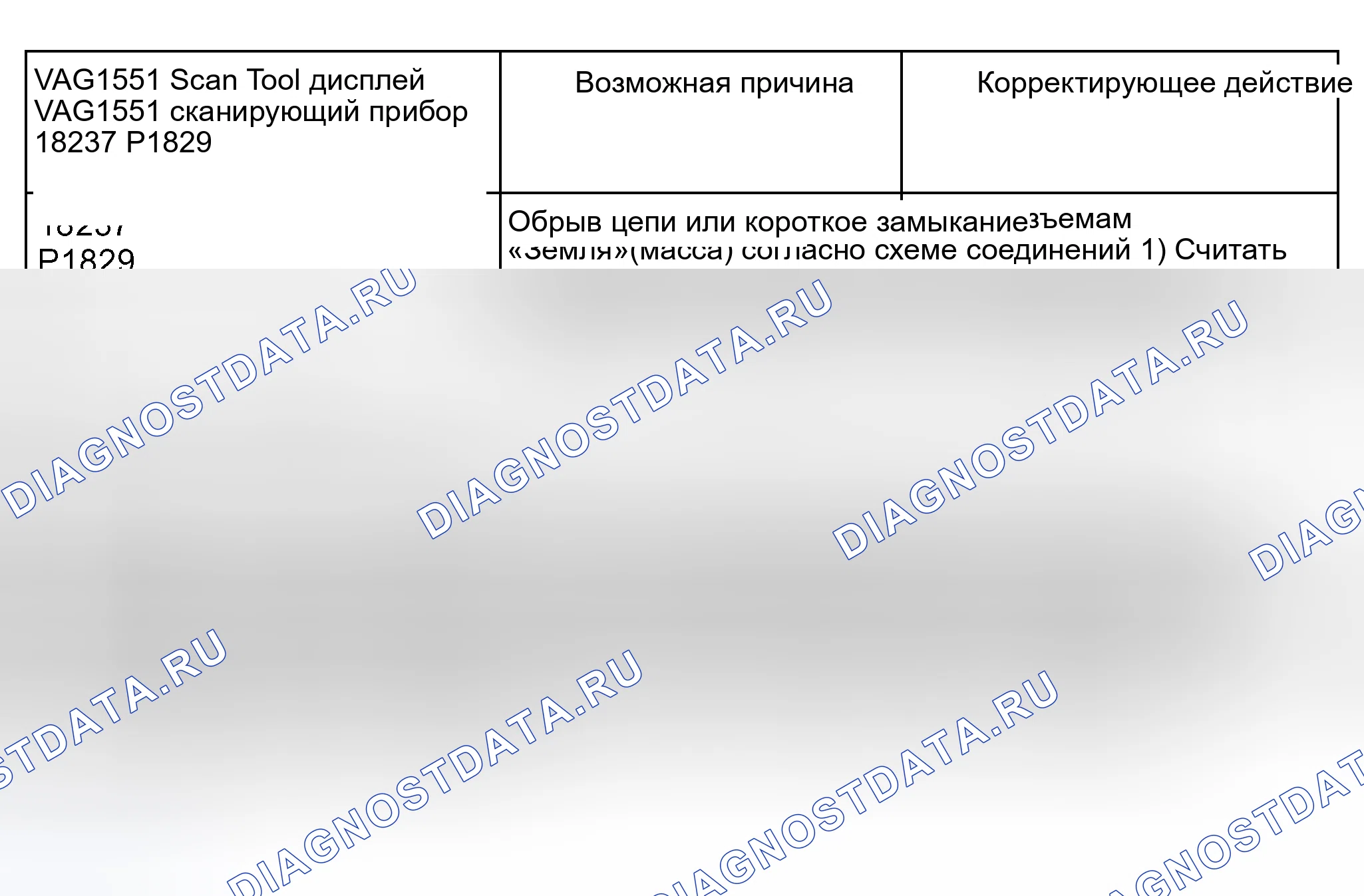 Рис. 945. Audi A6 C5 рестайлинг