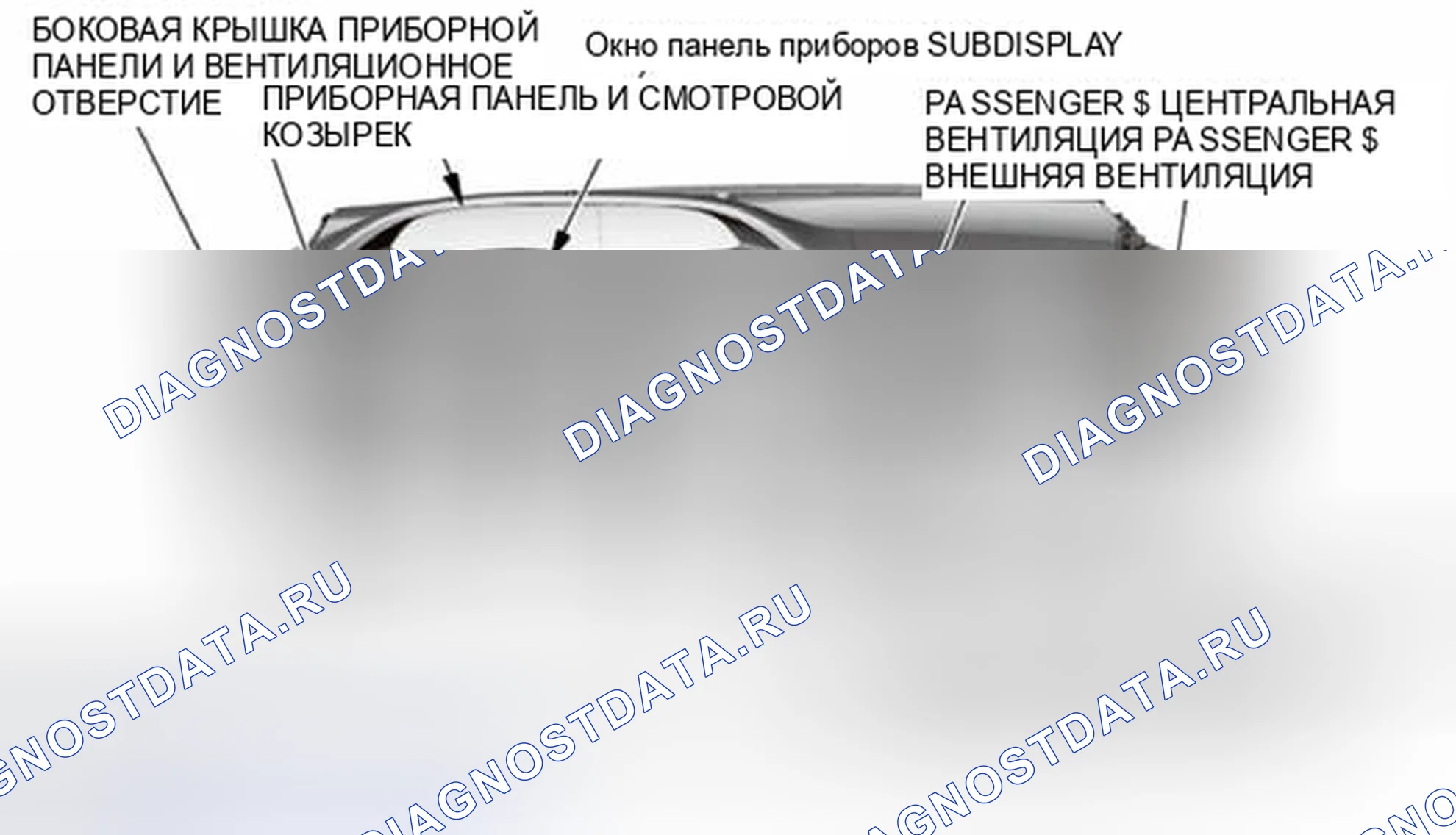 Рис. 606: Индекс расположения компонентов приборной панели (модели природного газа). Honda Civic IX