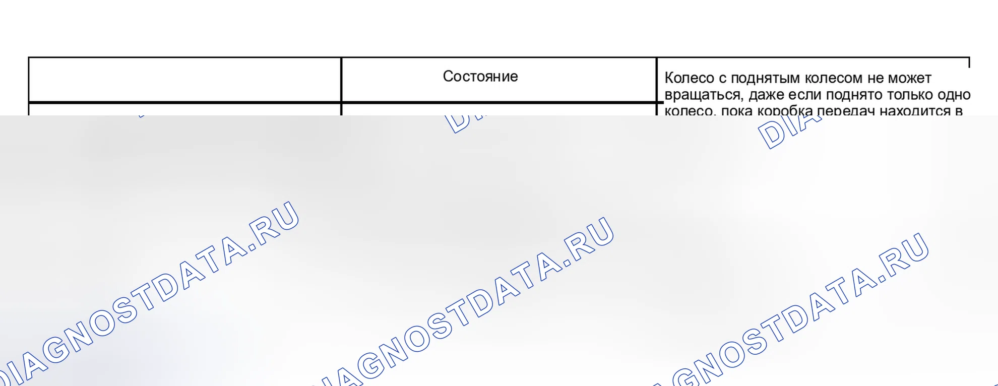 Рис. 28. Haval Xiaolong Max I