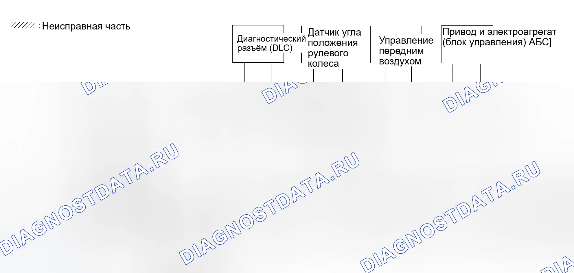 Рис. 361. Infiniti QX56 I