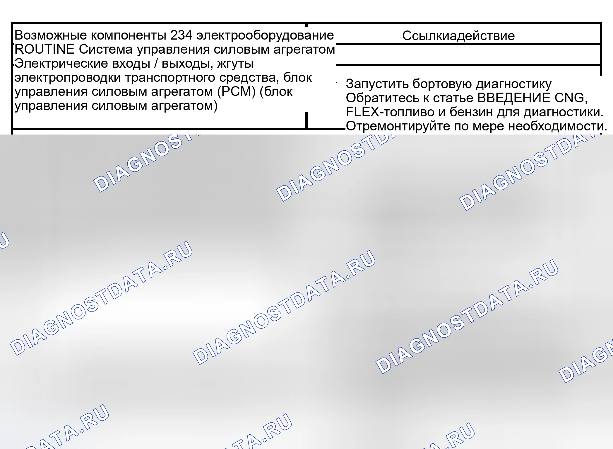 Рис. 426: Рутина 234 / 334 - Проблемы со сменой: жесткая только 3-4 смена (автоматическая). Lincoln Navigator II