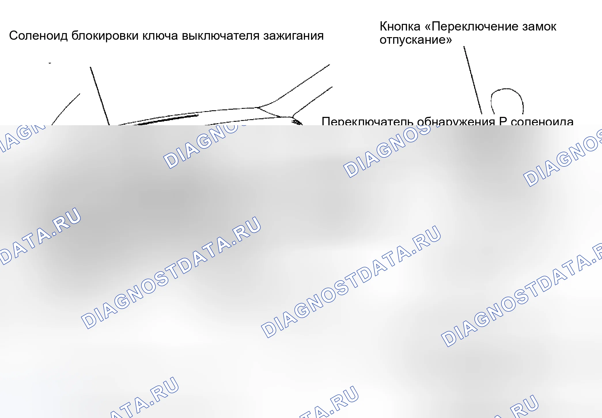 Рис. 132. Kia Ceed ED рестайлинг