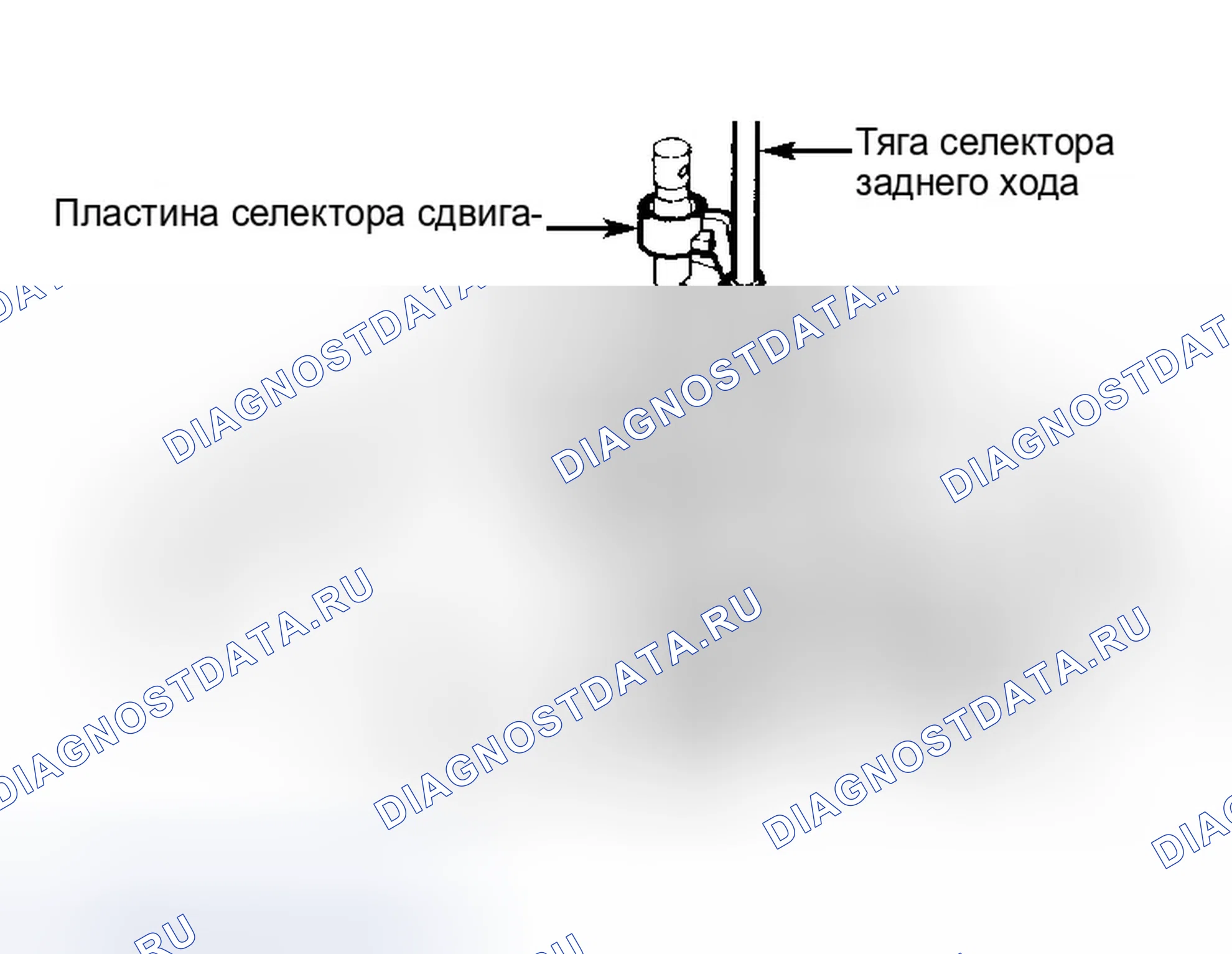 Рис. 51. Ford Focus I