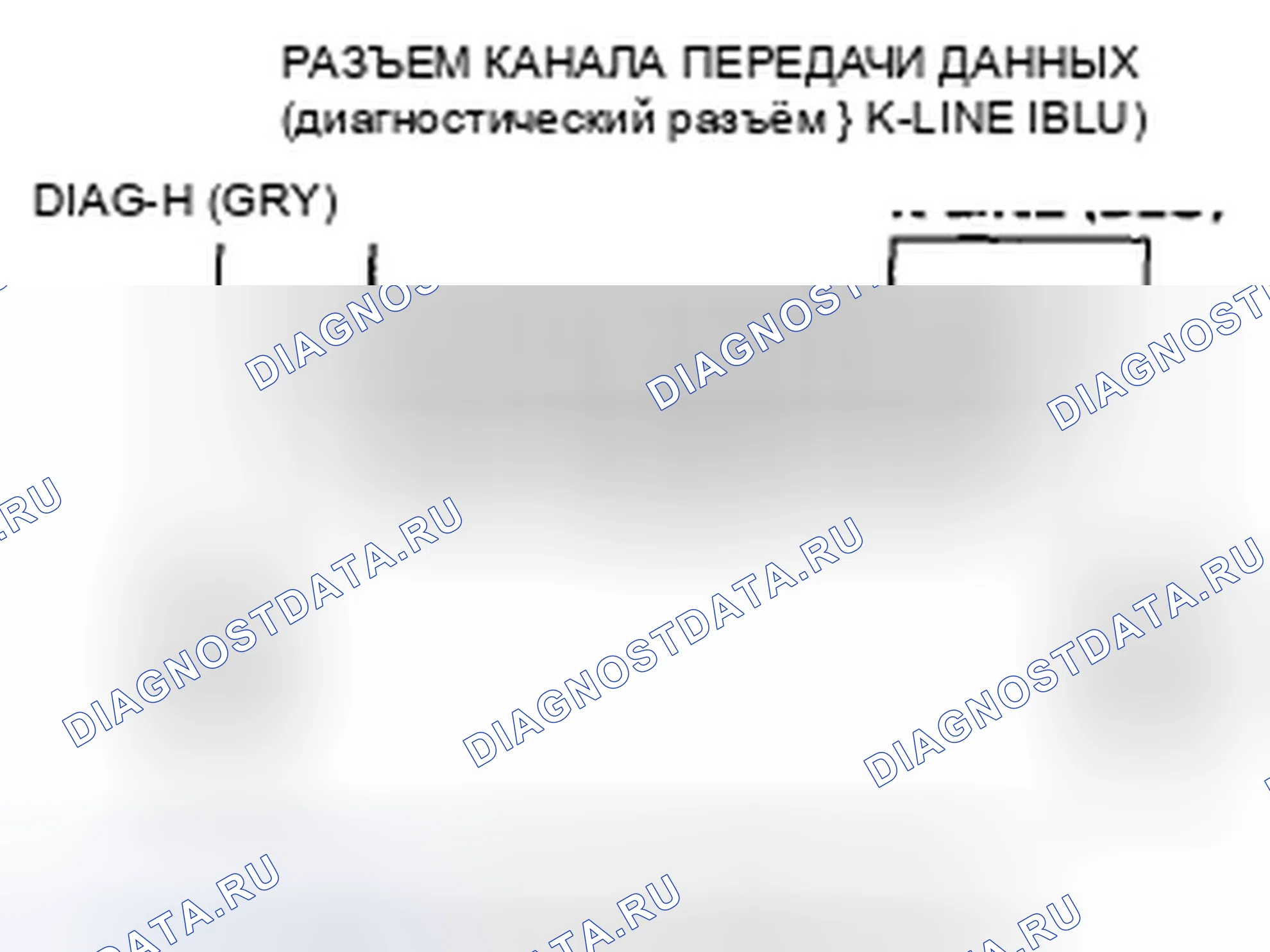Рис. 166: Устранение неполадок в цепи диагностический разъём. Honda Odyssey IV