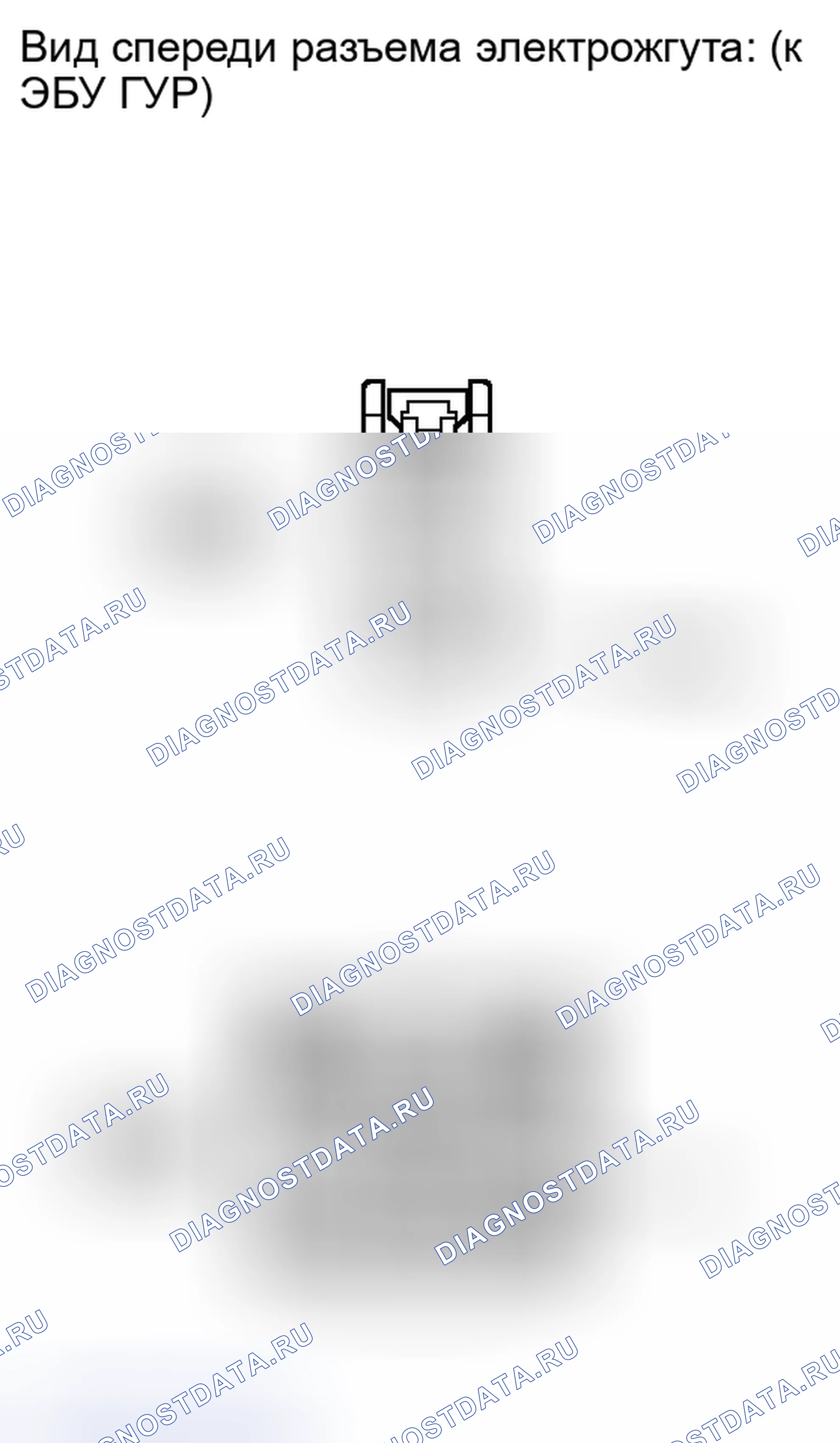 Рис. 27. Kia Soul III