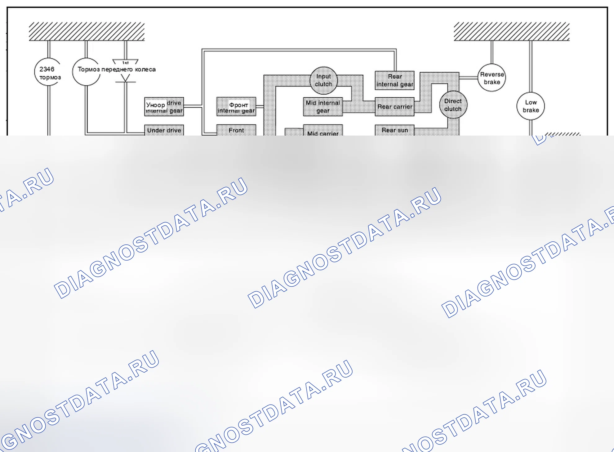 Рис. 28: Позиции " D5 ", " DS5 " и " M5 ". Infiniti FX35 II рестайлинг
