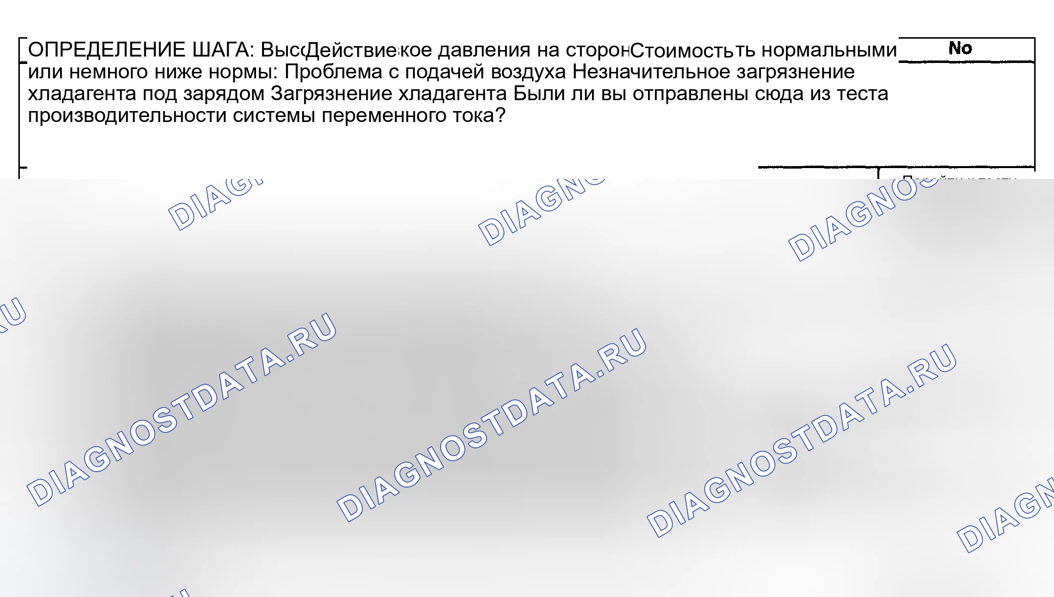Рис. 7: Диагностика кондиционирования воздуха (A / C) - зона давления A. Buick Park Avenue II рестайлинг