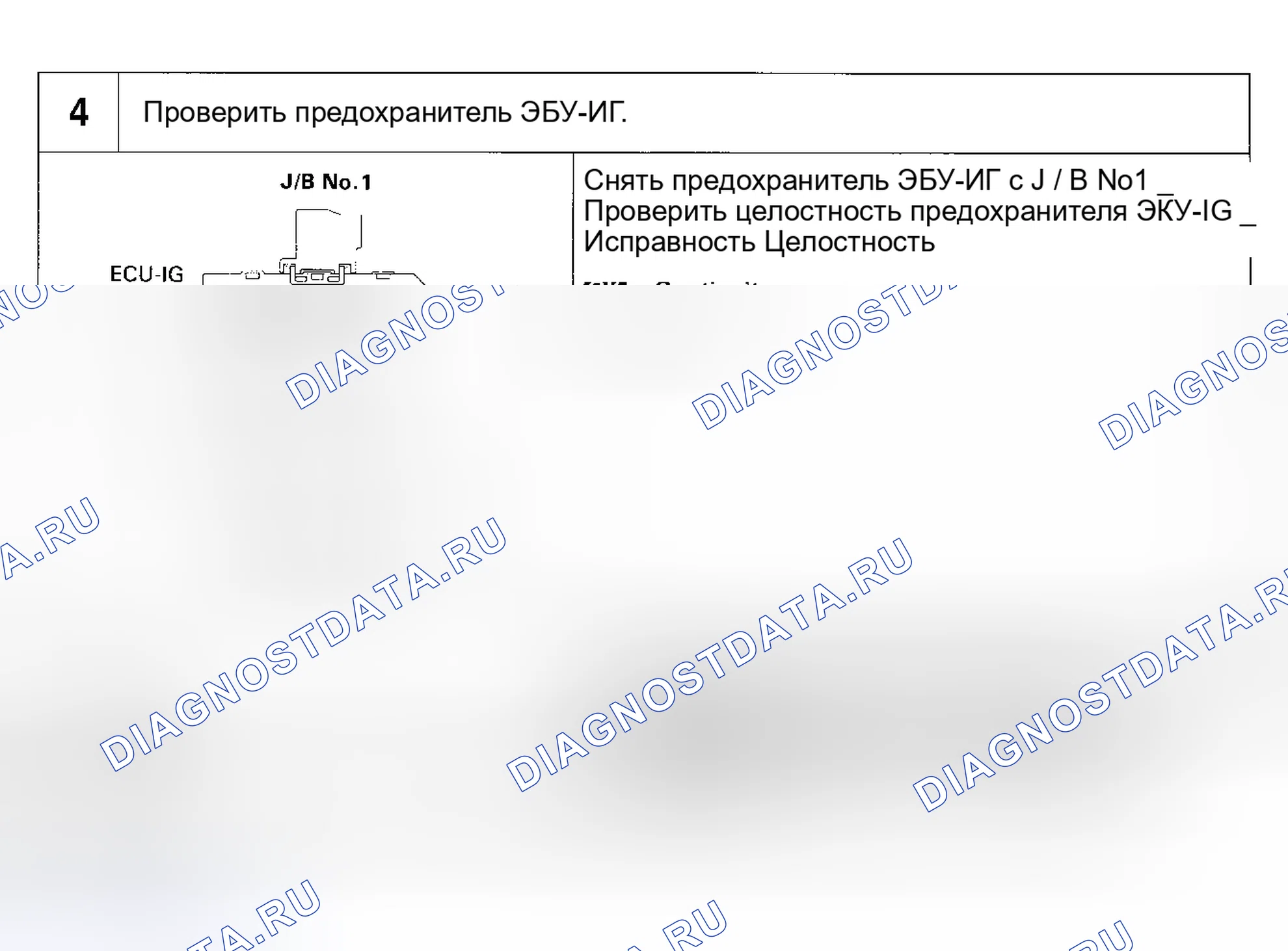 Рис. 21. Toyota Tacoma I