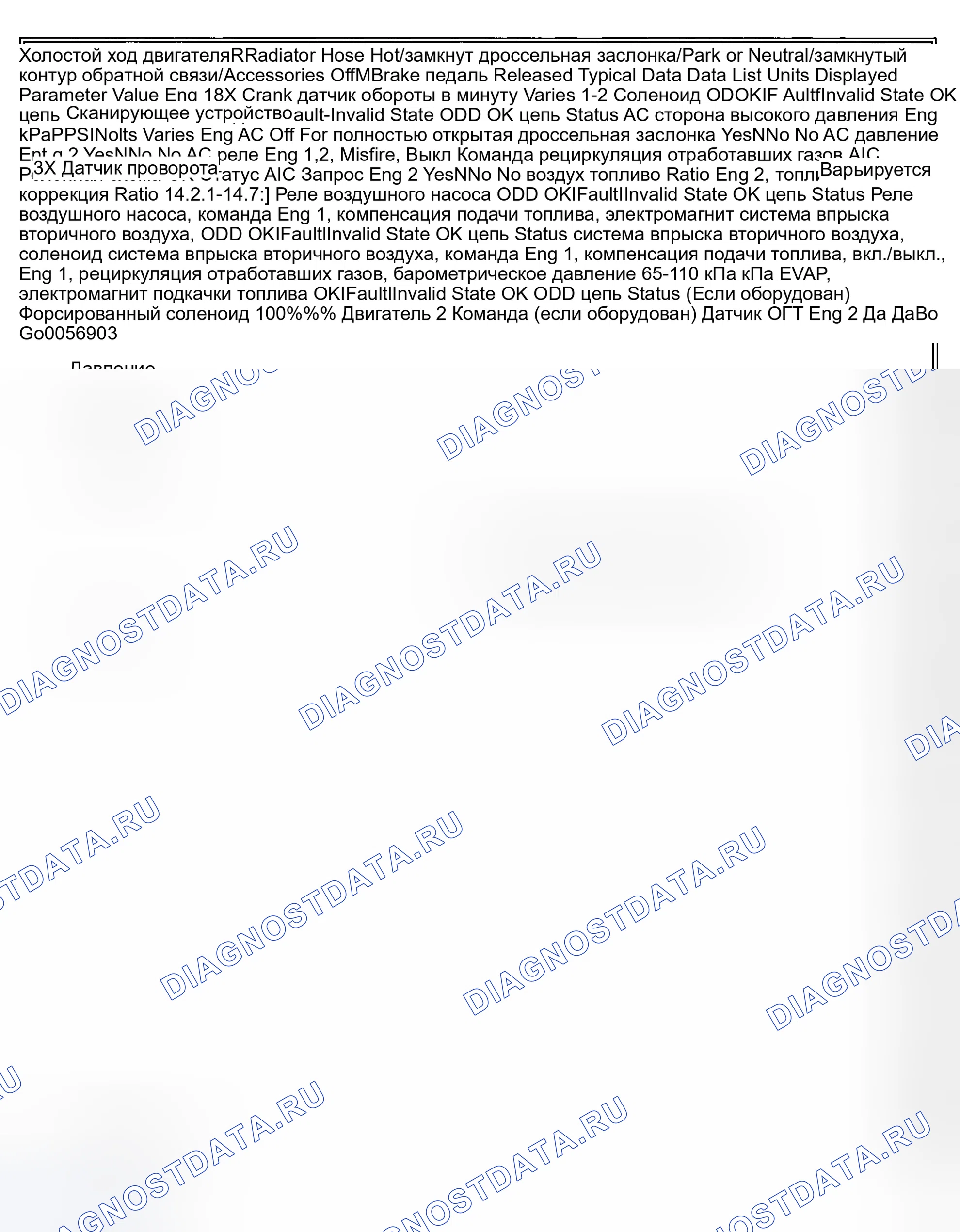 Рис. 86: Значения PID (Impala и Regal - 3.8L). Lexus LX J100 рестайлинг