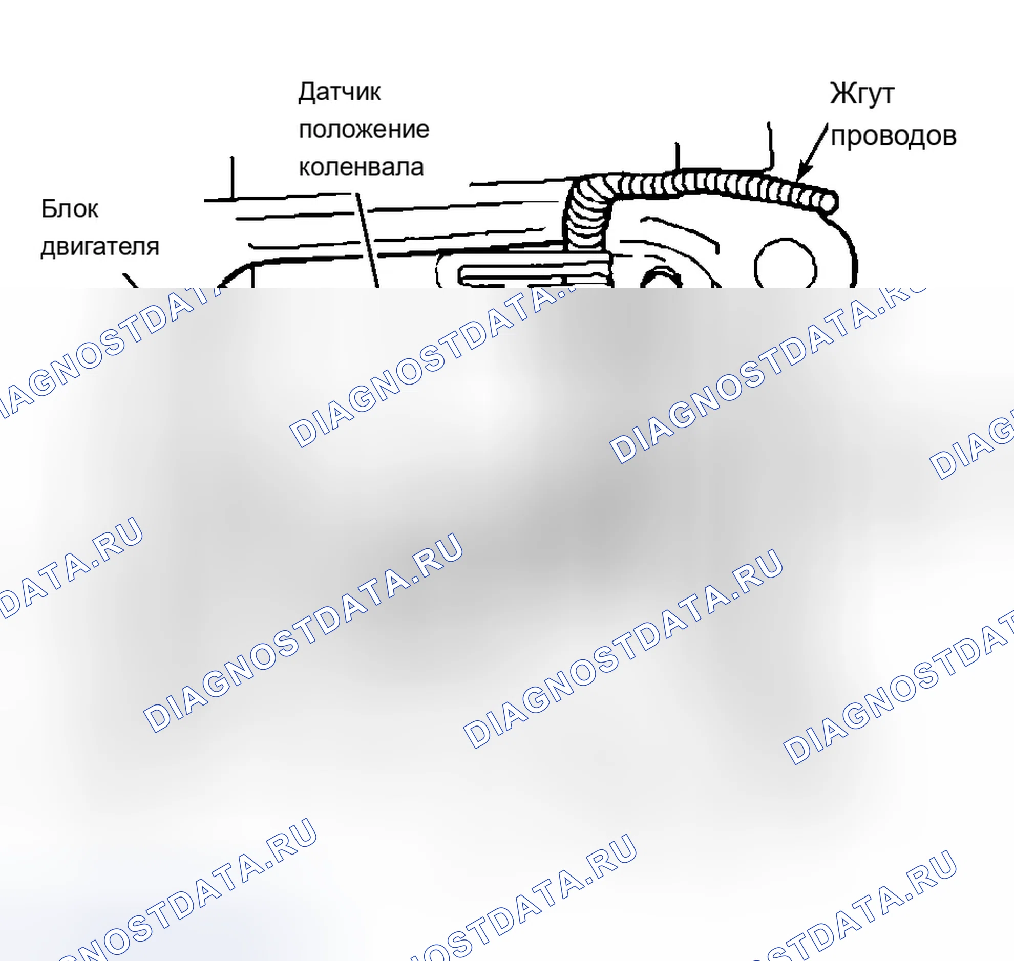 Рис. 10. Chevrolet Tracker II