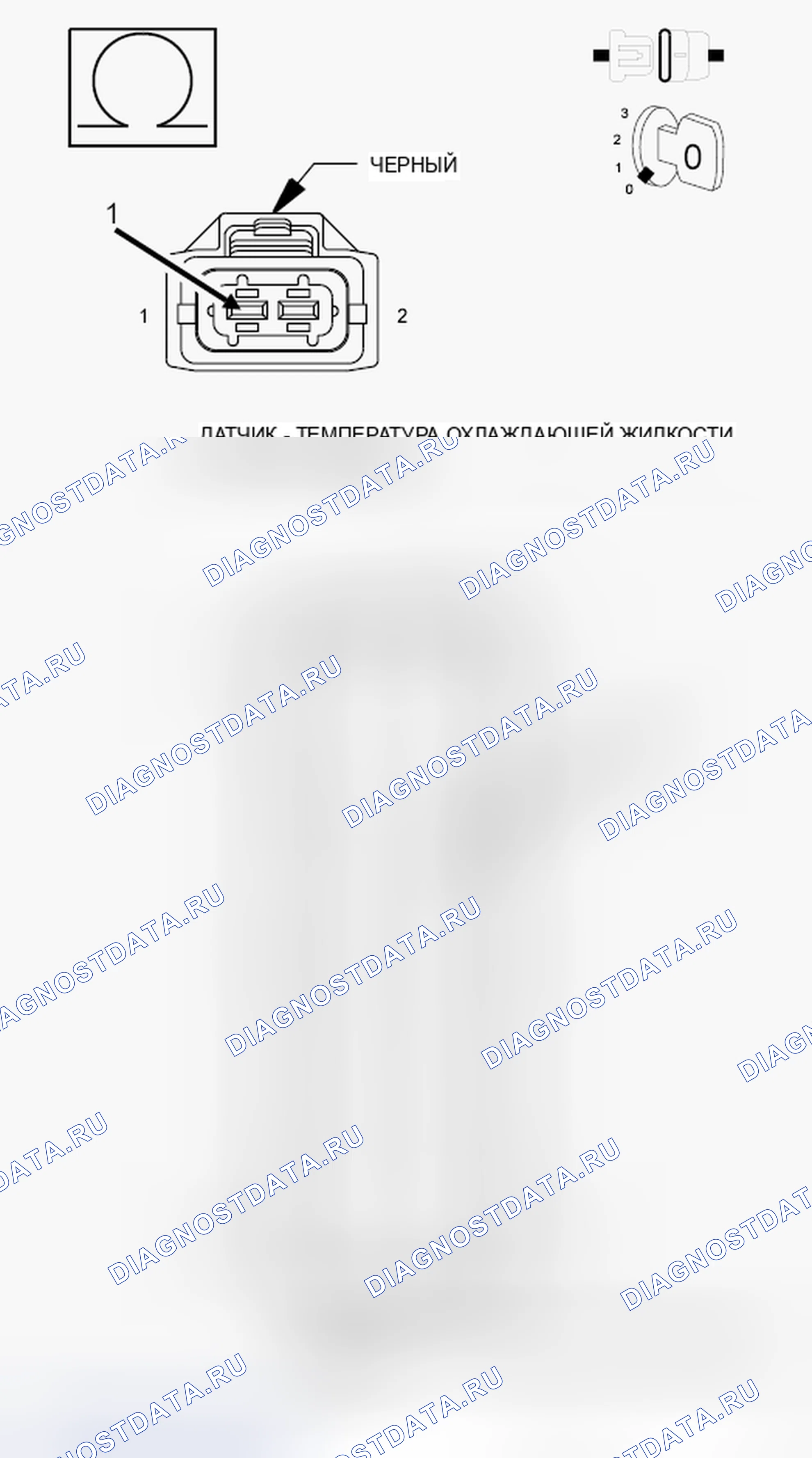 Рис. 362. Jeep Wrangler III