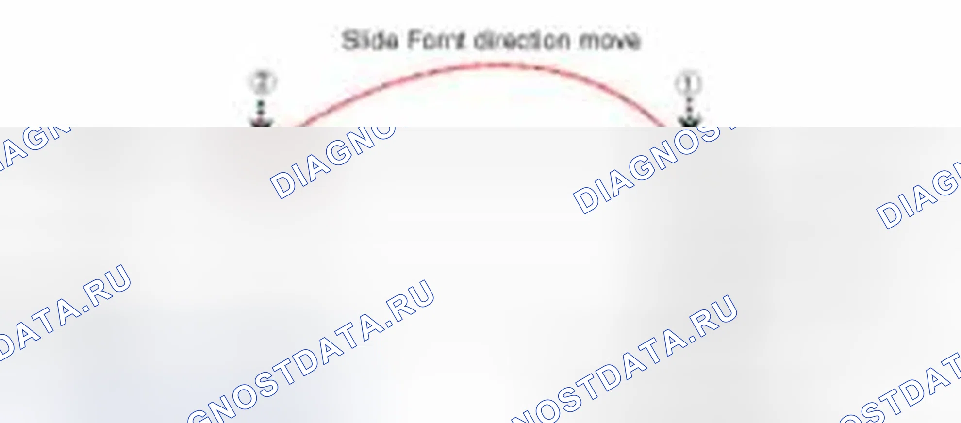 Рис. 60. Hyundai Equus II