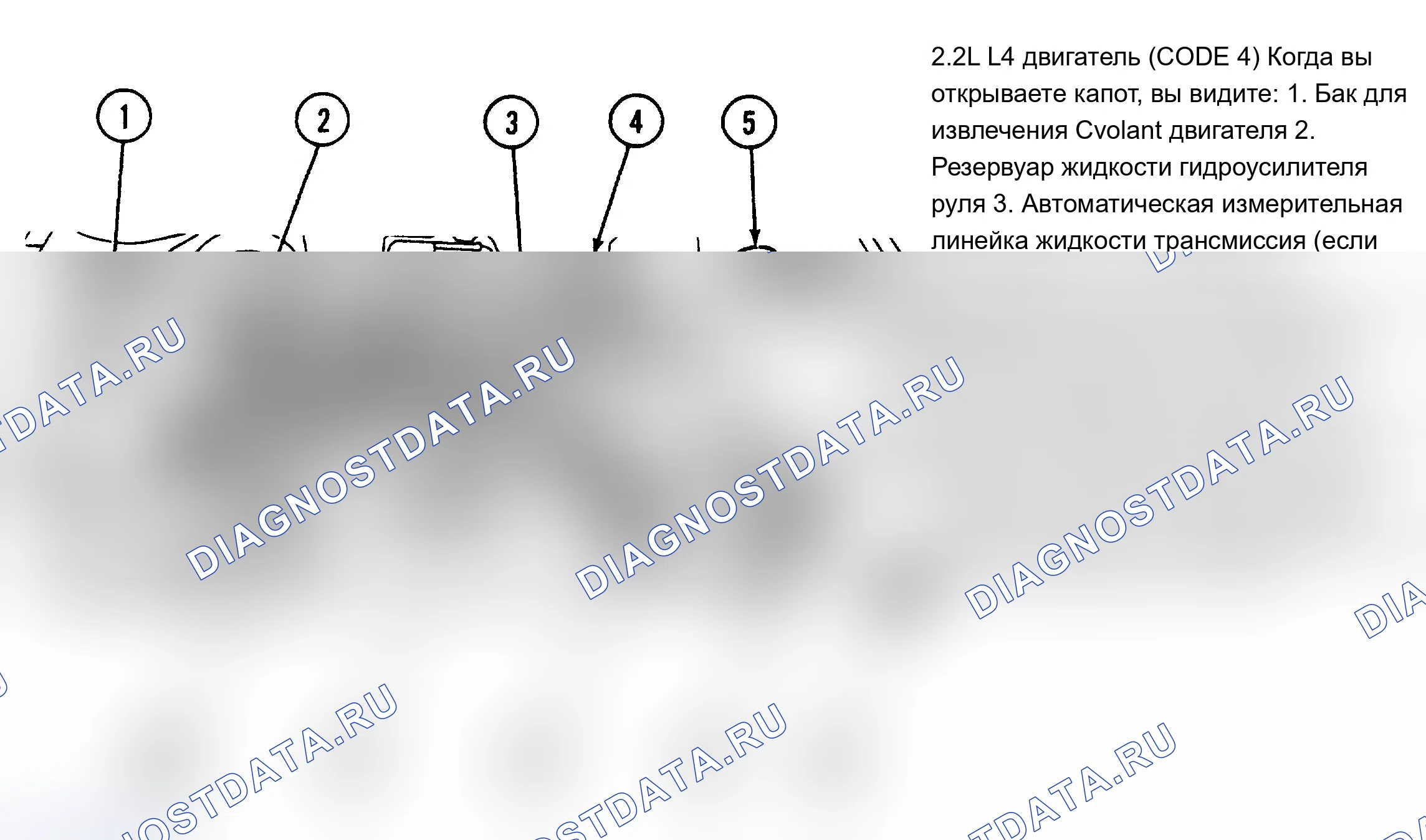 Рис. 7. Chevrolet Cavalier II