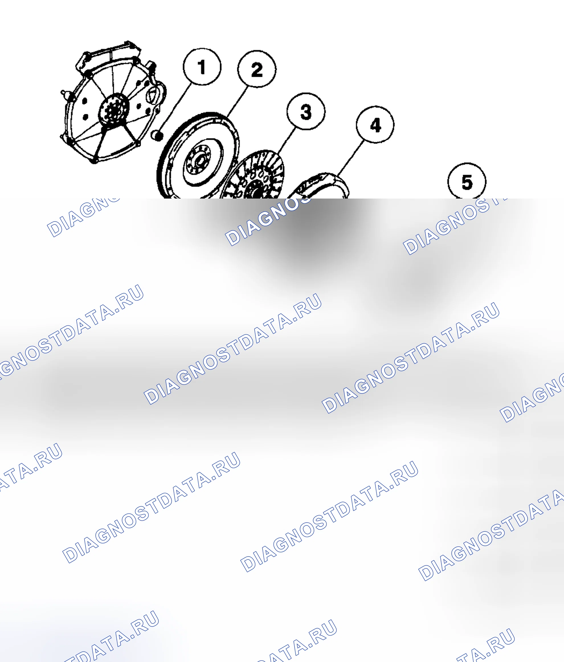 Рис. 2. Ford Pickup F250 Super Duty I