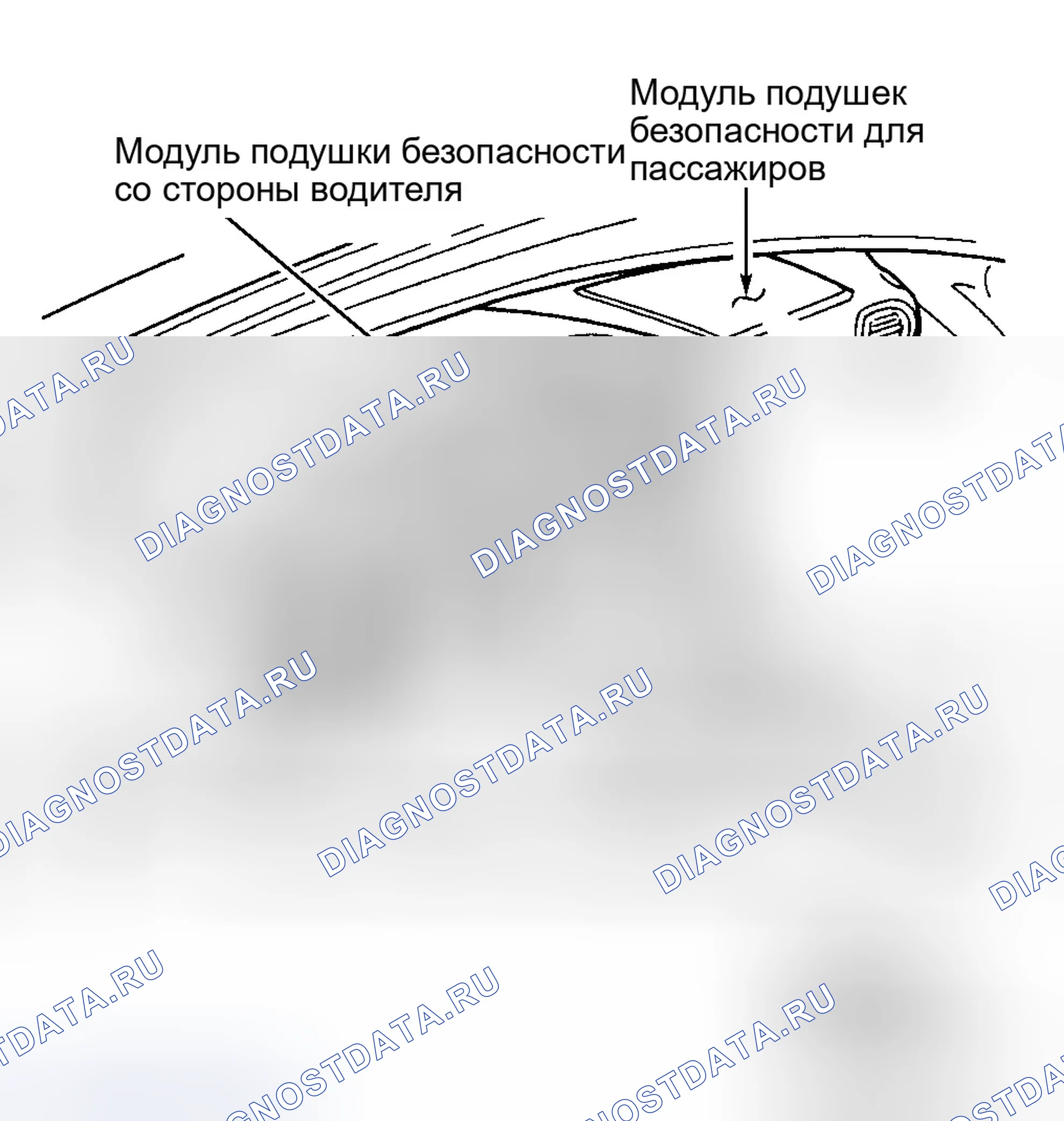 Рис. 2. Chrysler Cirrus I