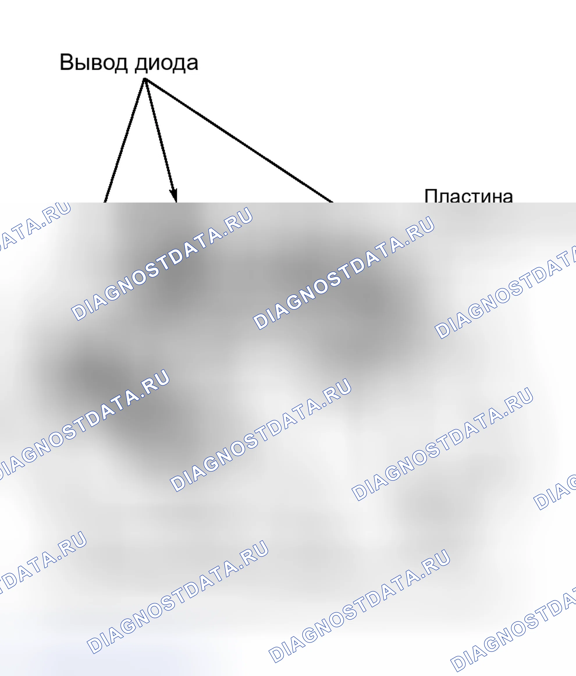 Рис. 3. Nissan Pathfinder I