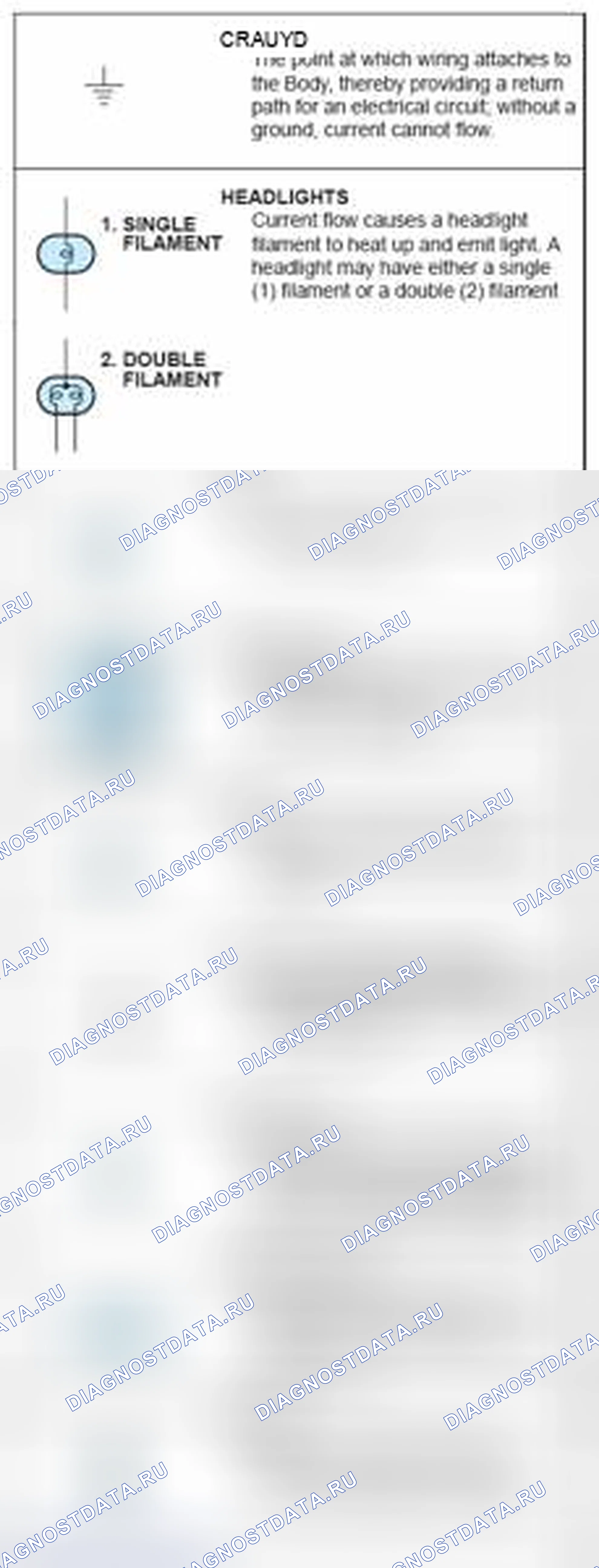 Рис. 60: Идентификационные символы для электрических схем (2 из 4). Haval Xiaolong I