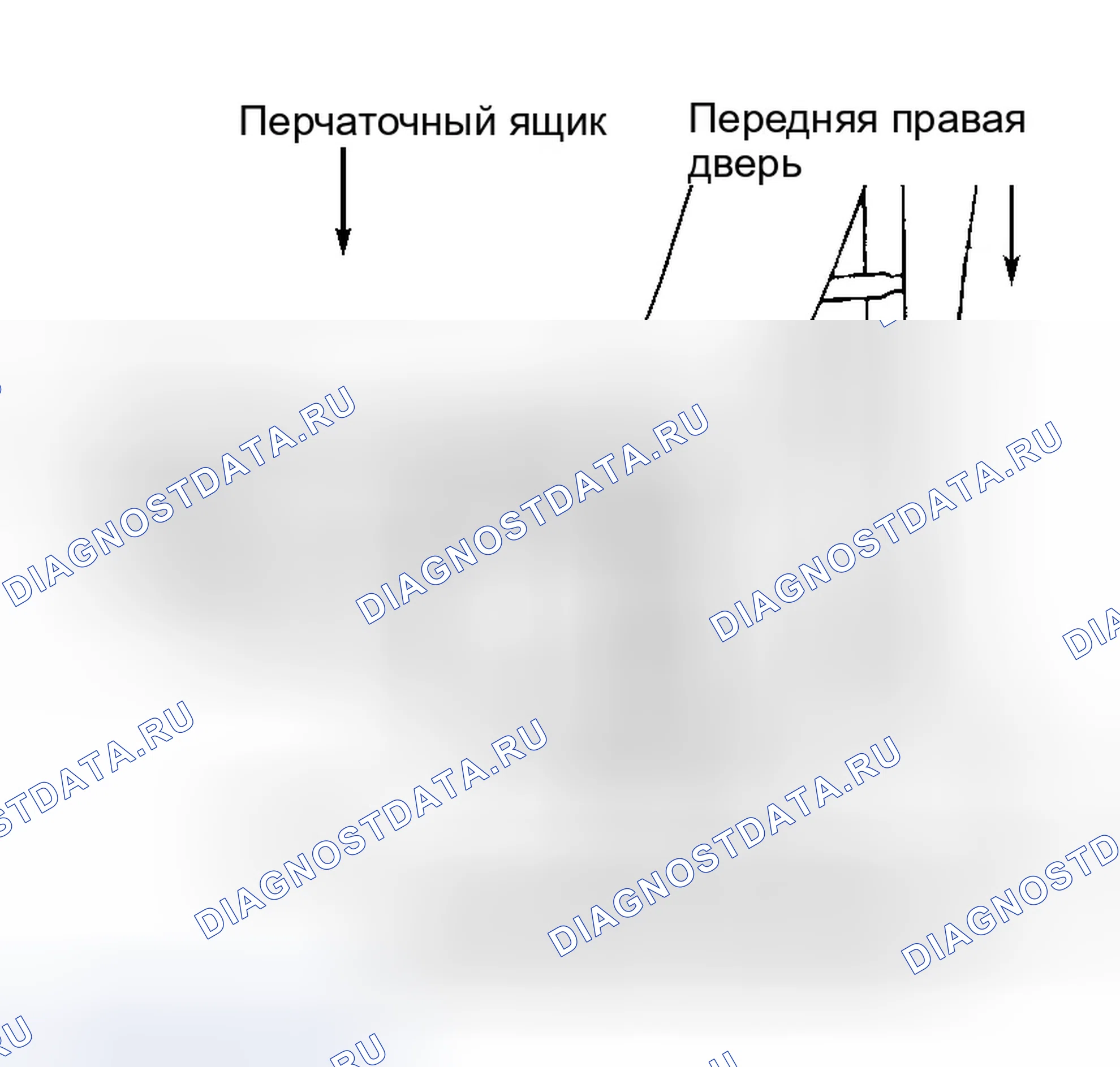 Рис. 6: ОПИСАНИЕ тестирования и диагностики систем управления двигателя. Infiniti Q45 II