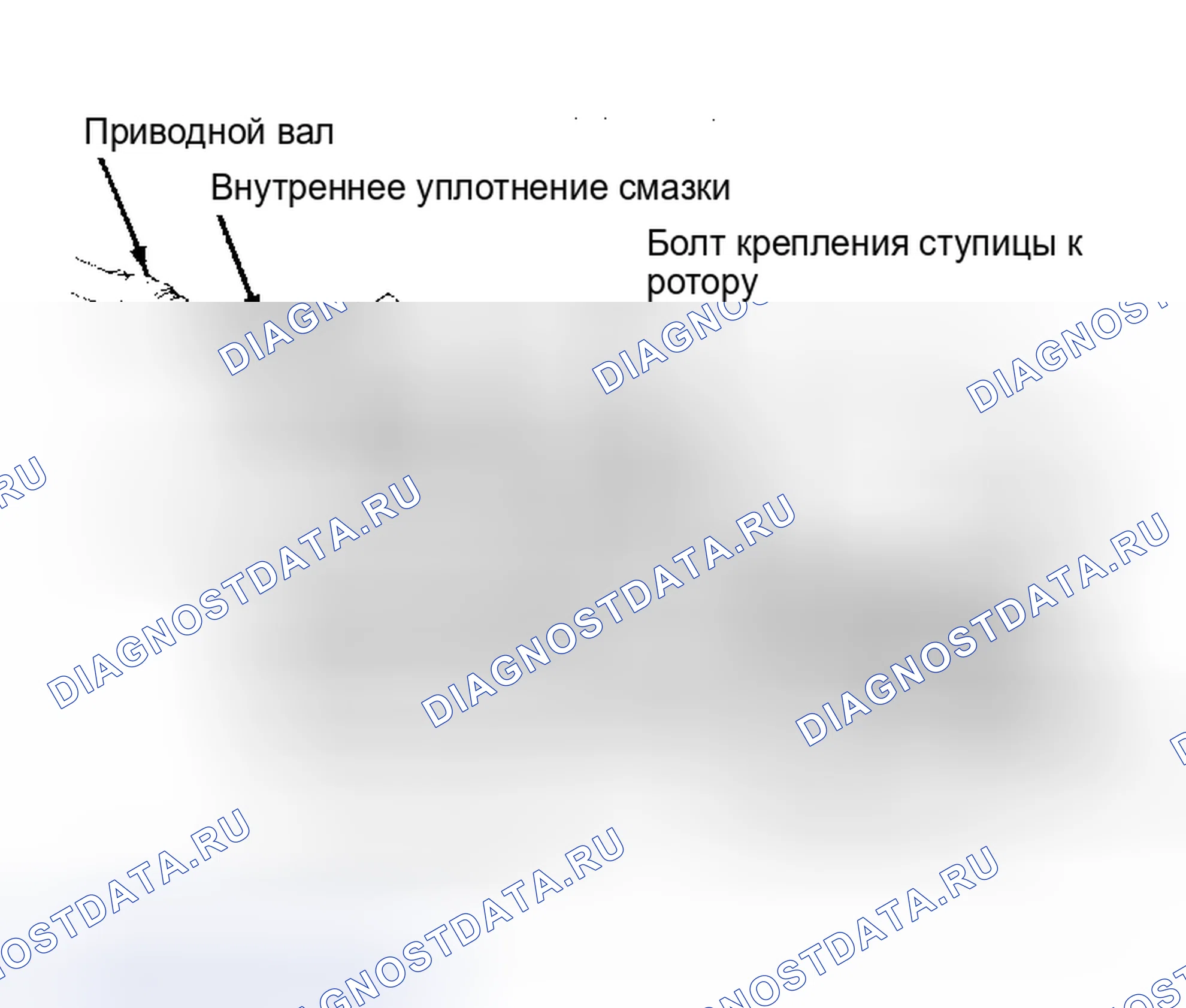 Рис. 2: Разнесенный вид ступицы переднего тормоза Sentra и Stanza и ротора в сборе Никогда не прикасайтесь к приводному валу во время снятия ступицы и ротора.. Nissan Stanza I