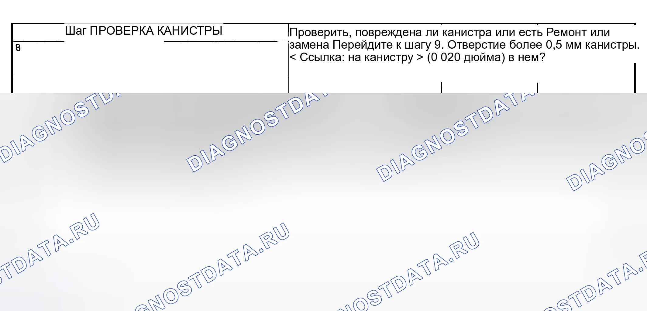 Рис. 1876. Subaru Outback BP