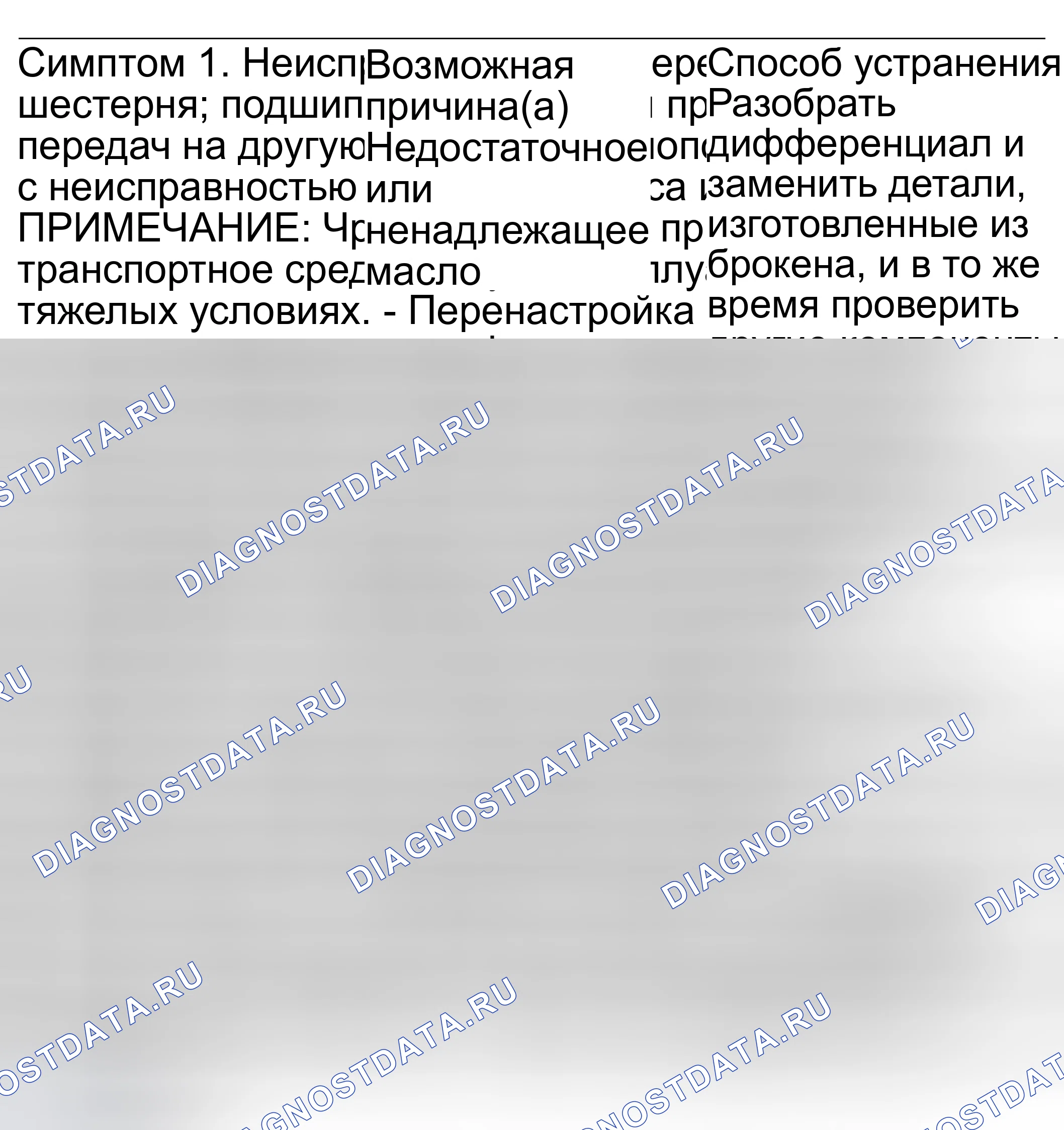 Рис. 116. Subaru Impreza GD/GC/GG