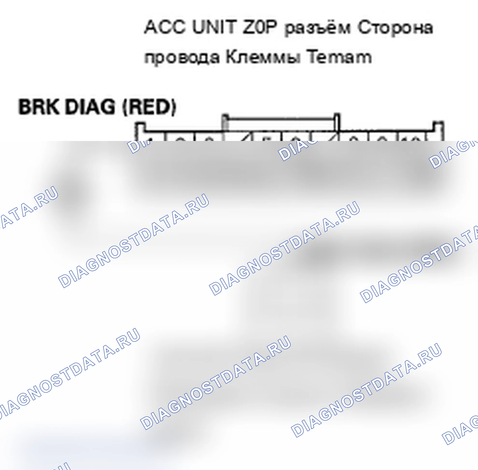 Рис. 29. Acura RL II