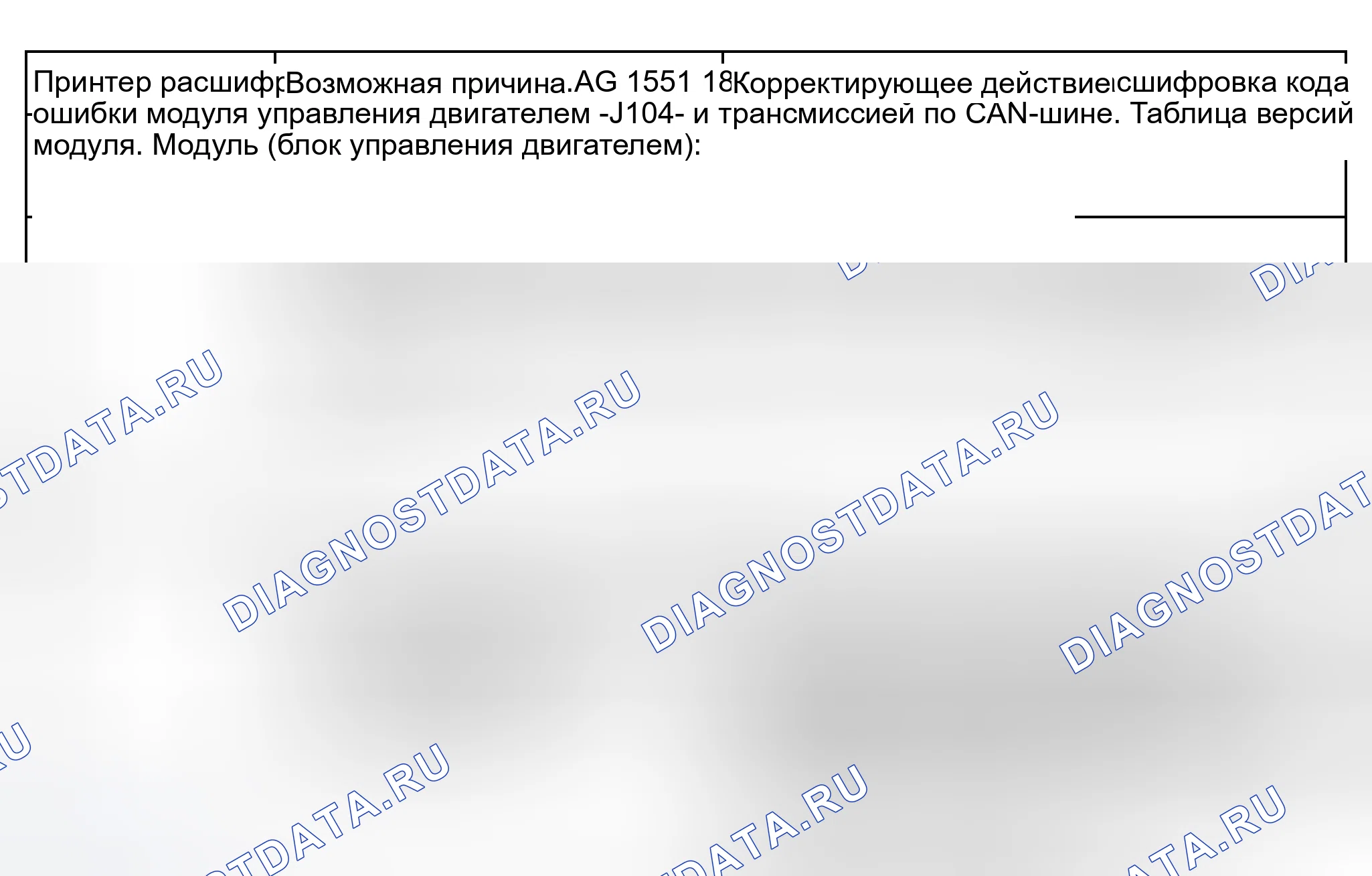 Рис. 97. Audi S8 D2 рестайлинг 2