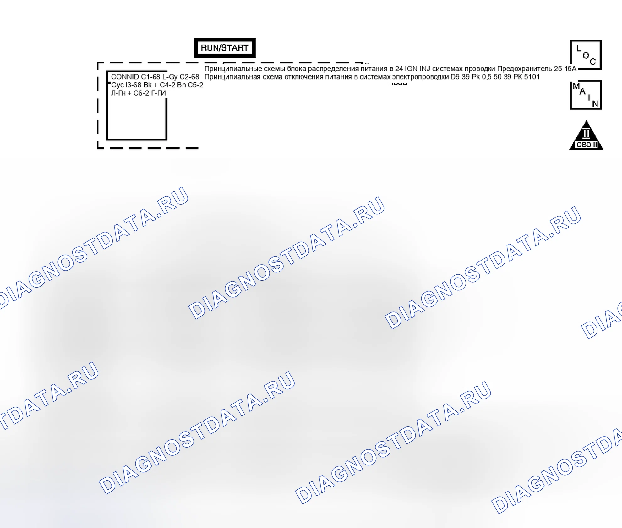 Рис. 267: расшифровка кода ошибки P0201-хтагx1 P0204. Kia Sorento IV рестайлинг