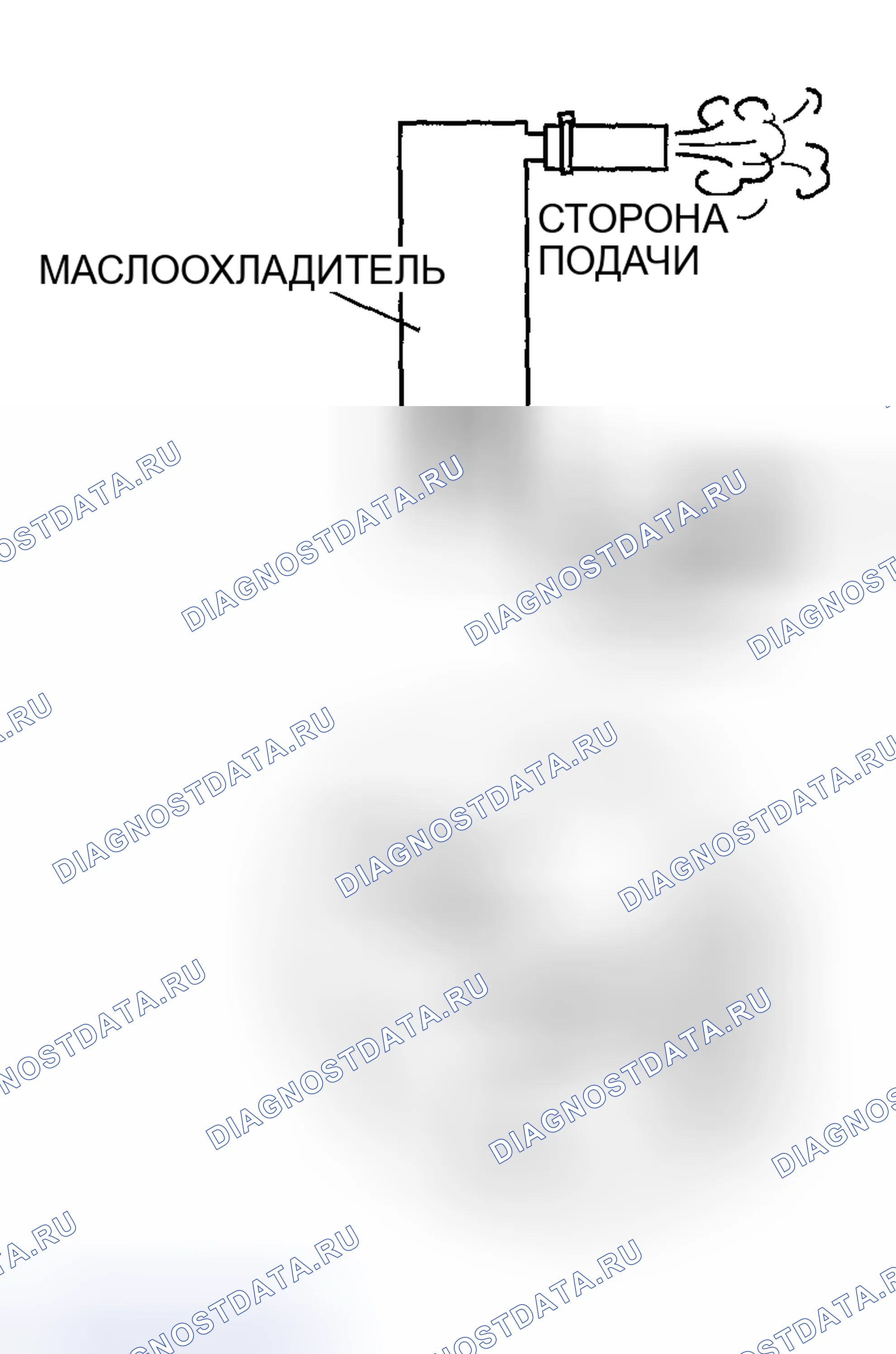 Рис. 341: ПРОМЫВКА МАСЛООХЛАДИТЕЛЯ [АВТОМАТИЧЕСКИЙ ТРАНСАКСЕЛЬ]. Honda CR-V III рестайлинг