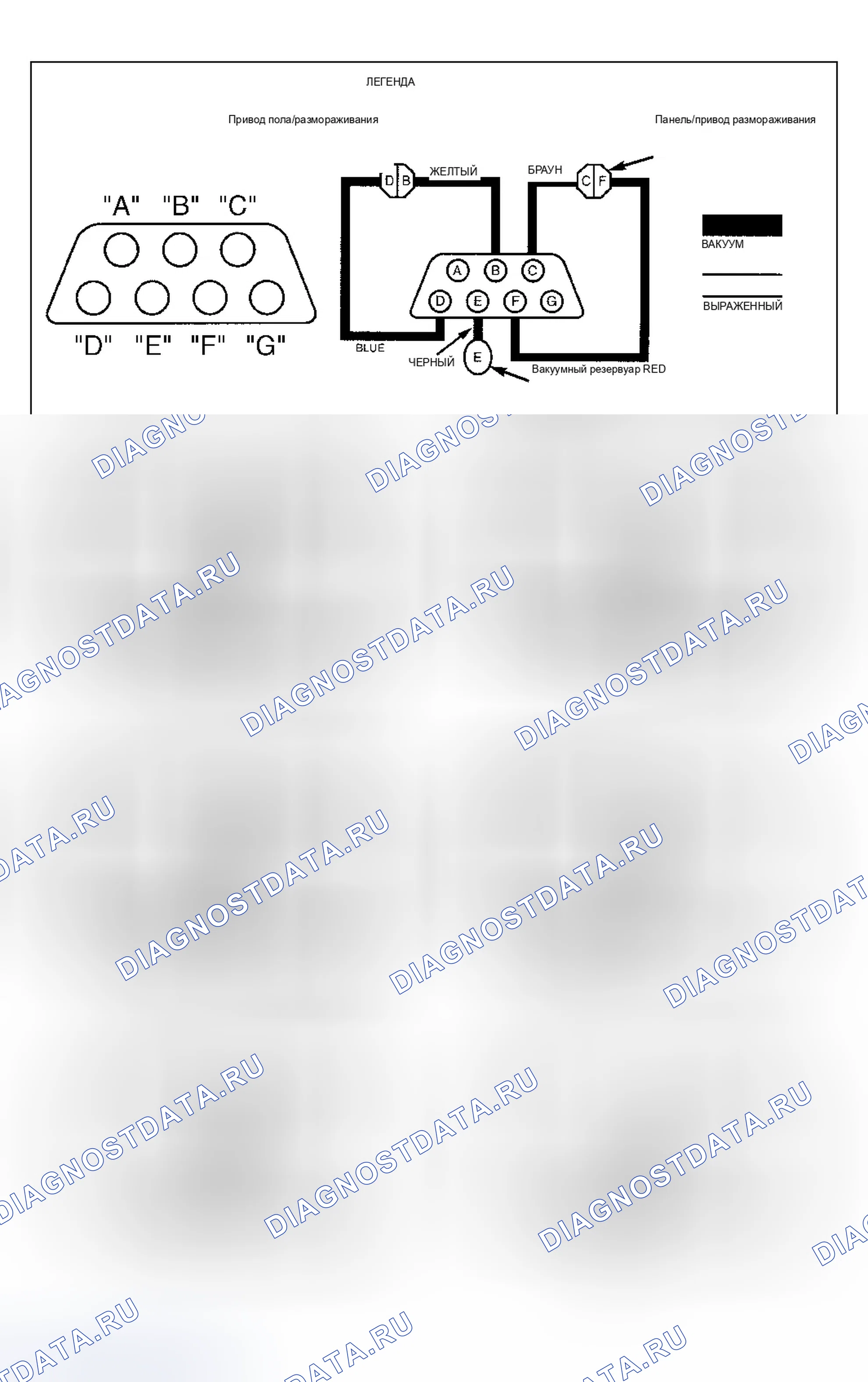 Рис. 7: СХЕМА ВАКУУМНЫХ ШЛАНГОВ. Dodge Dakota II