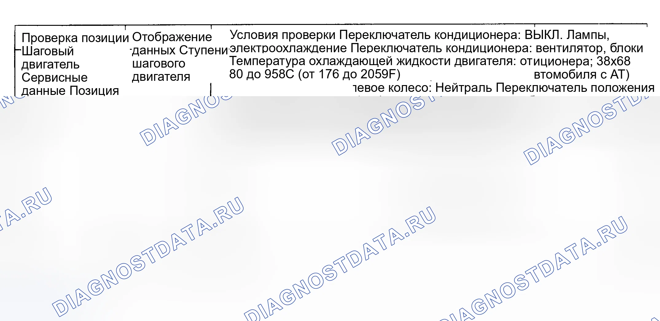 Рис. 29. Hyundai Elantra I