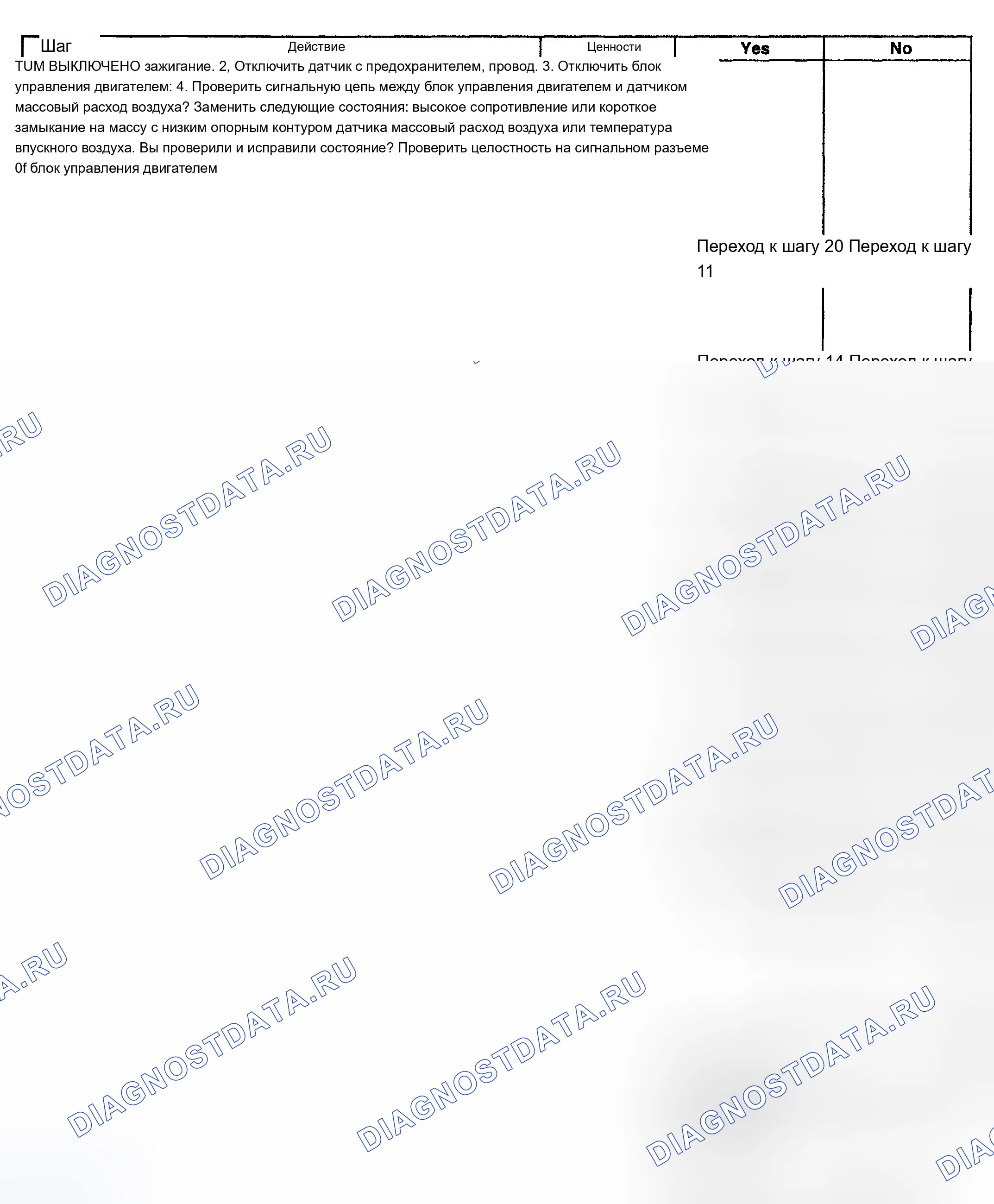 Рис. 734. Chevrolet Silverado 1500 HD 