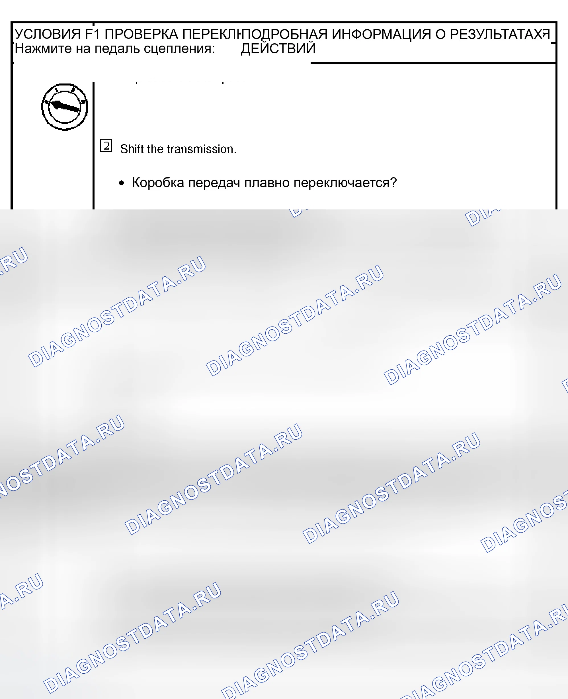 Рис. 18: диагностический тест F-Chart - жесткое переключение. Ford Mustang IV рестайлинг