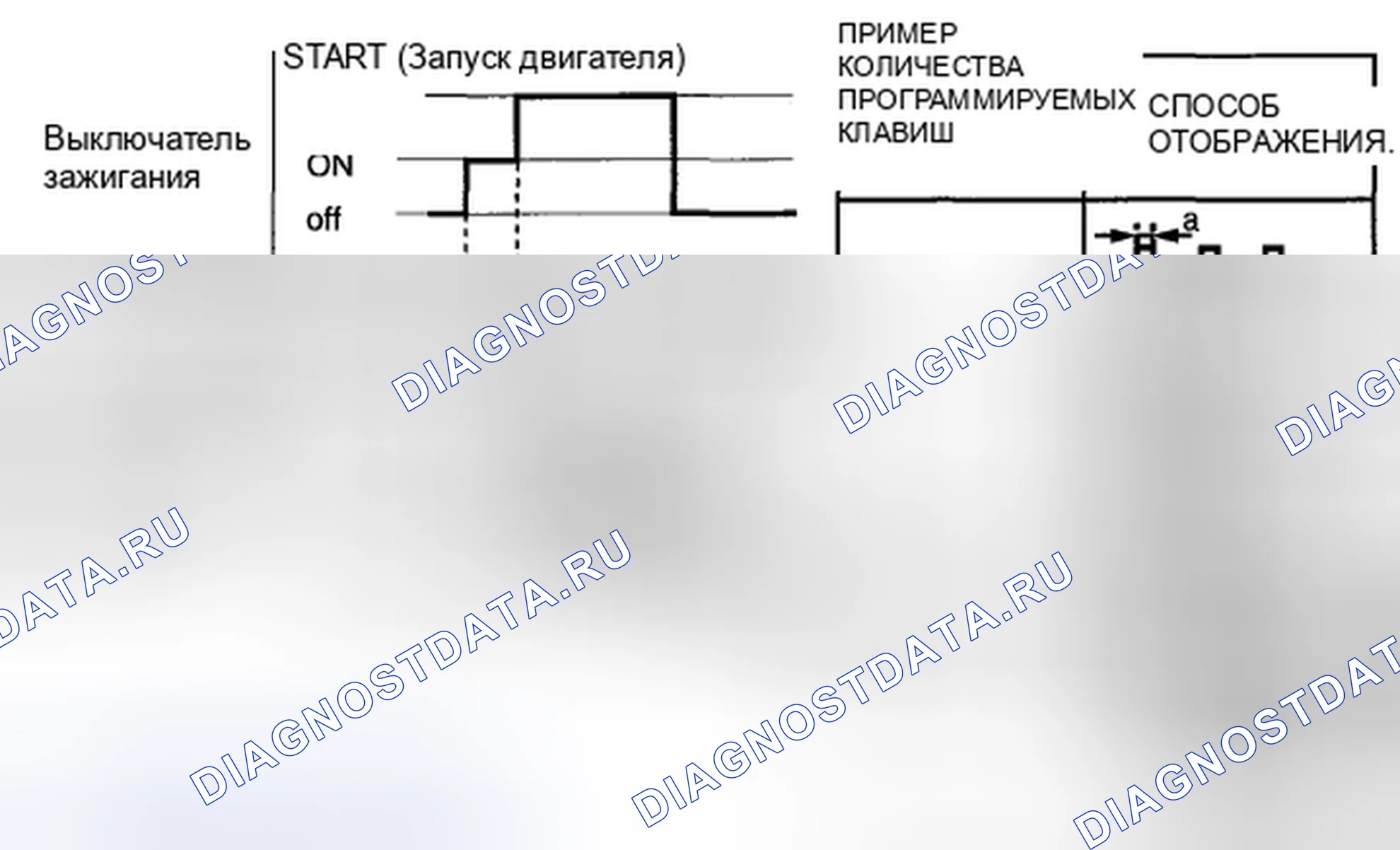 Рис. 225. Honda CR-V IV рестайлинг