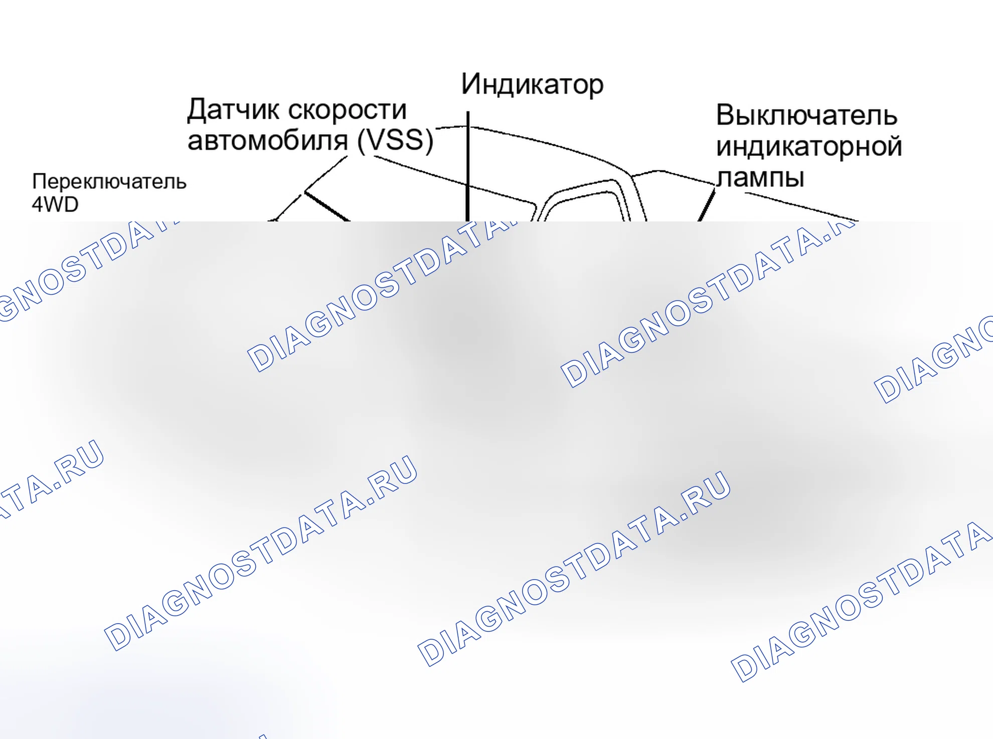 Рис. 26. Honda Accord XI