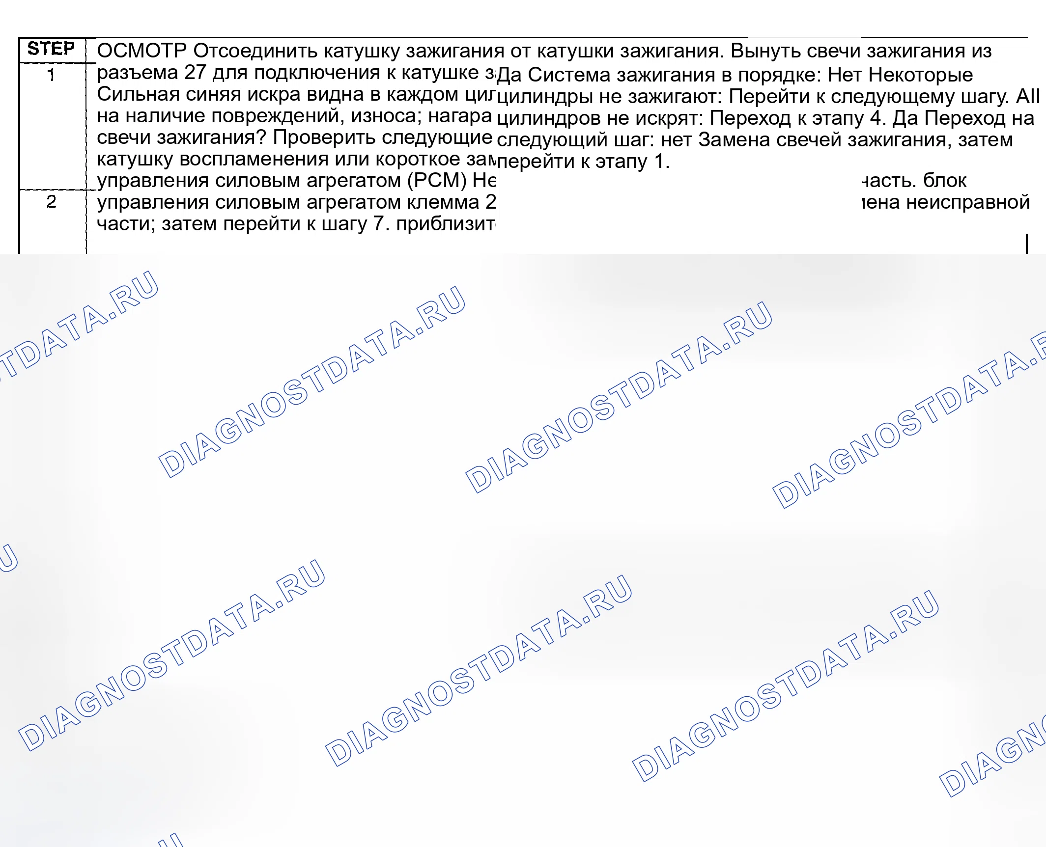 Рис. 237. Mazda MPV II рестайлинг