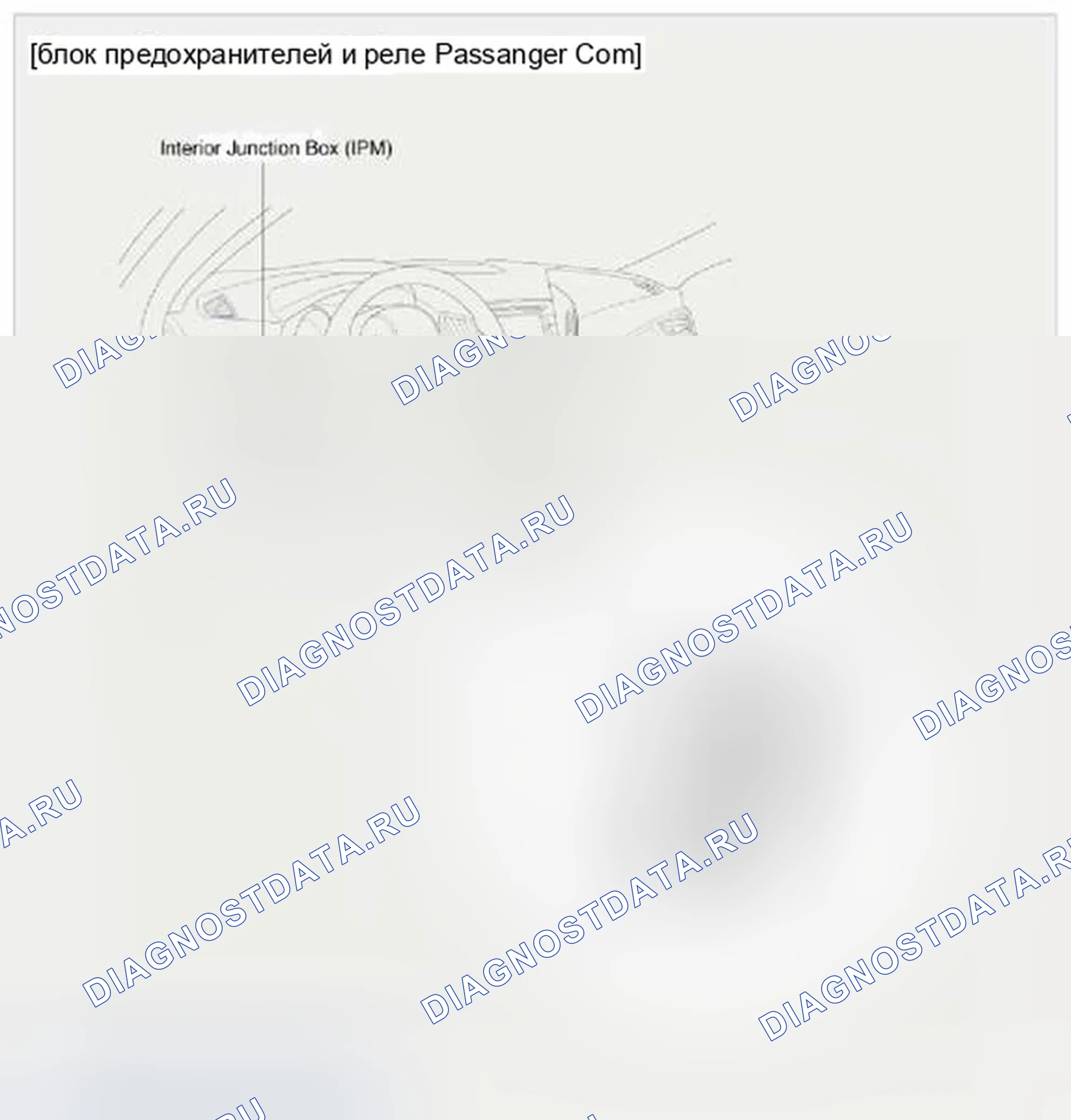 Рис. 2. Hyundai Veloster I