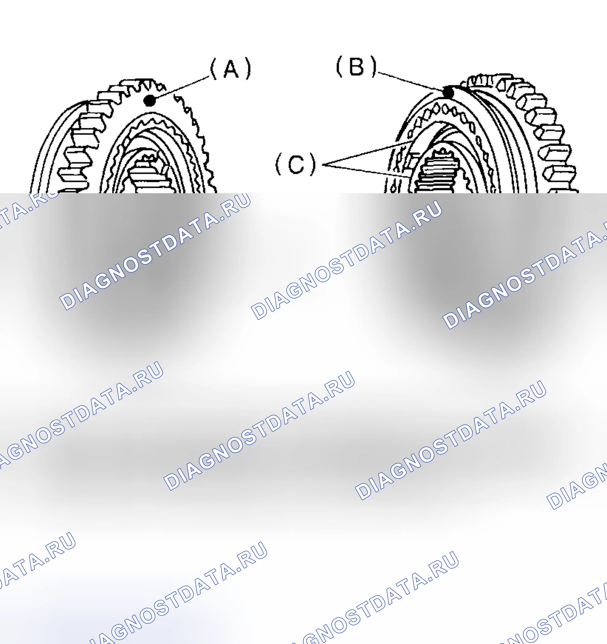 Рис. 139. Subaru Outback BH